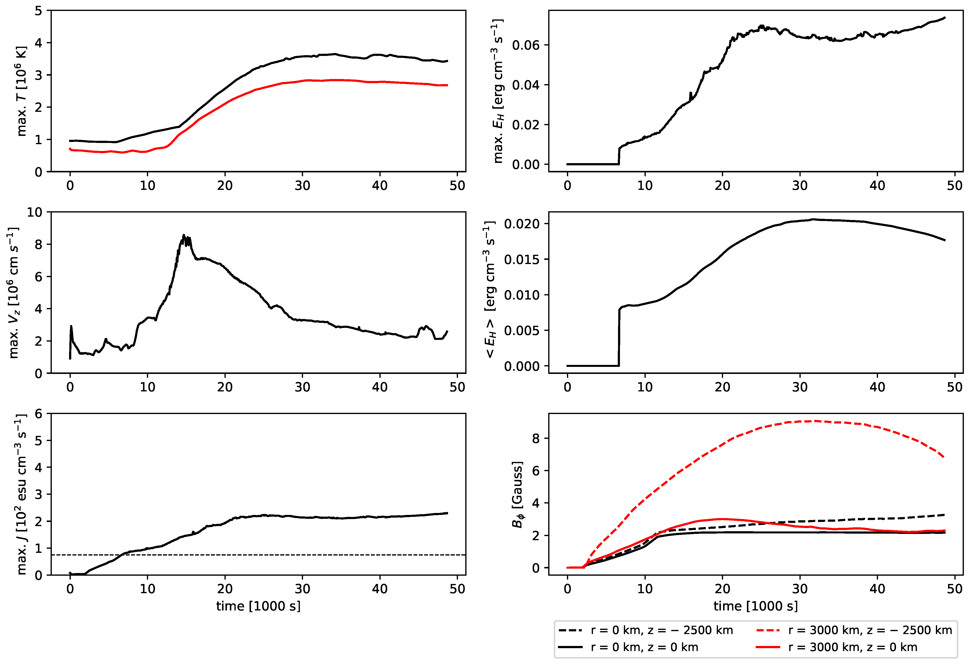 Symmetry 15 00627 g018 Symmetry 15 00627 g018