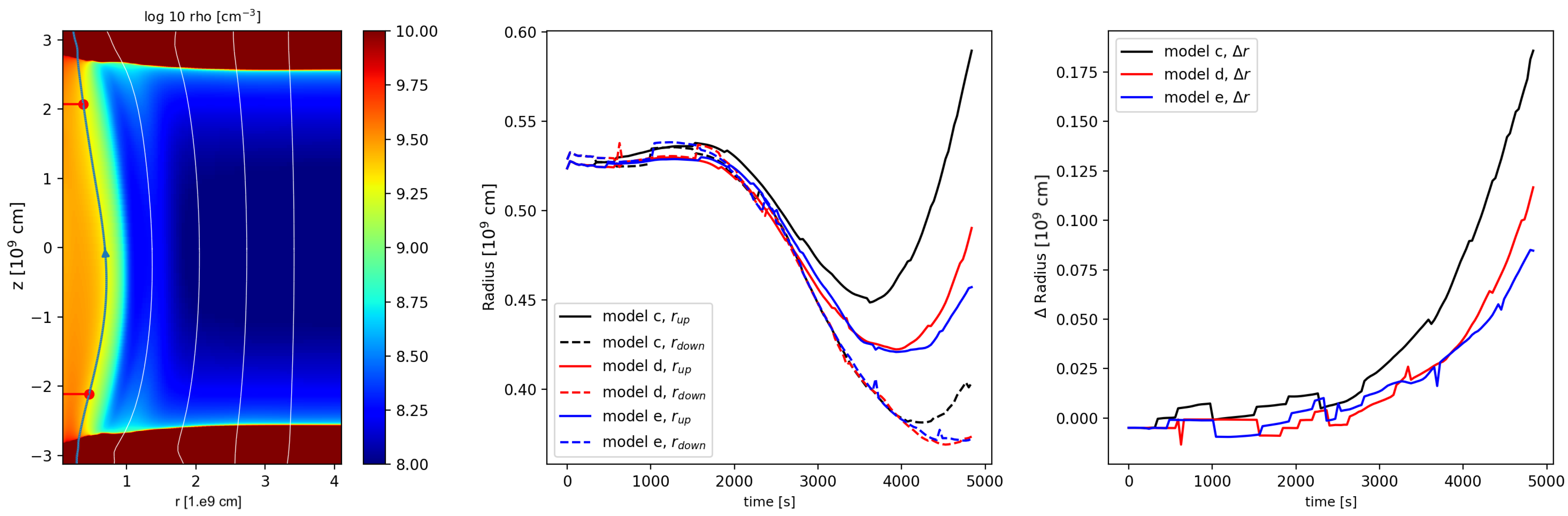 Symmetry 15 00627 g020 Symmetry 15 00627 g020