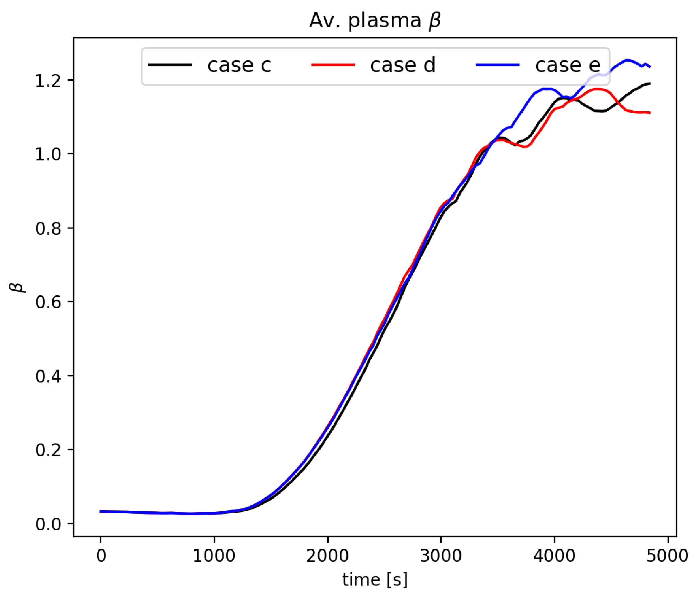 Symmetry 15 00627 g021 Symmetry 15 00627 g021