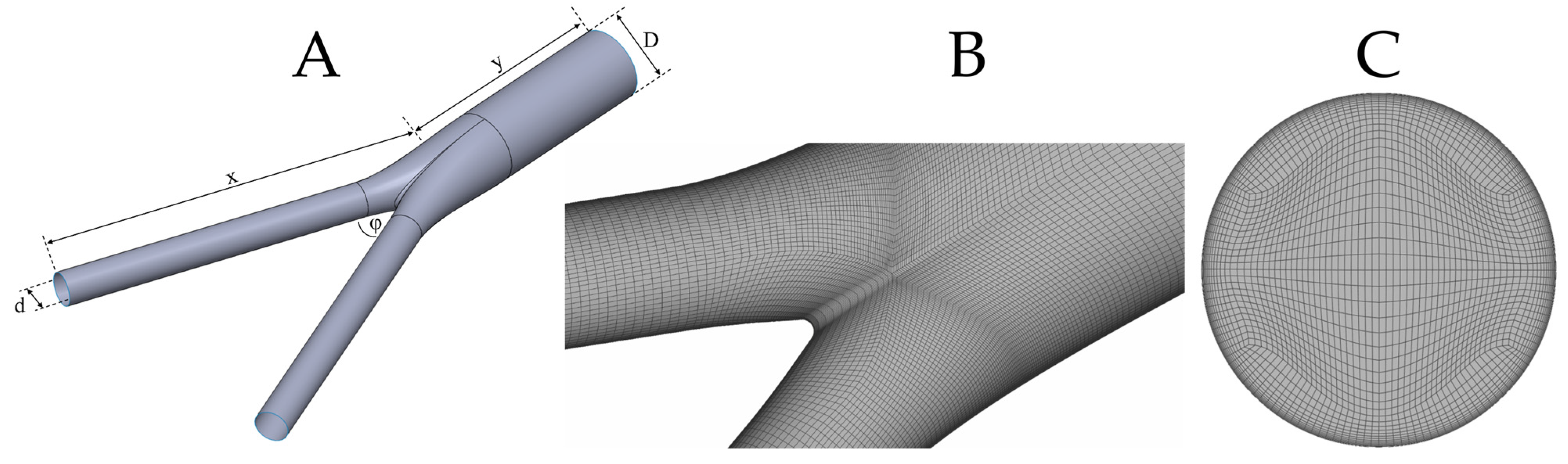Symmetry 15 00630 g003 Symmetry 15 00630 g003