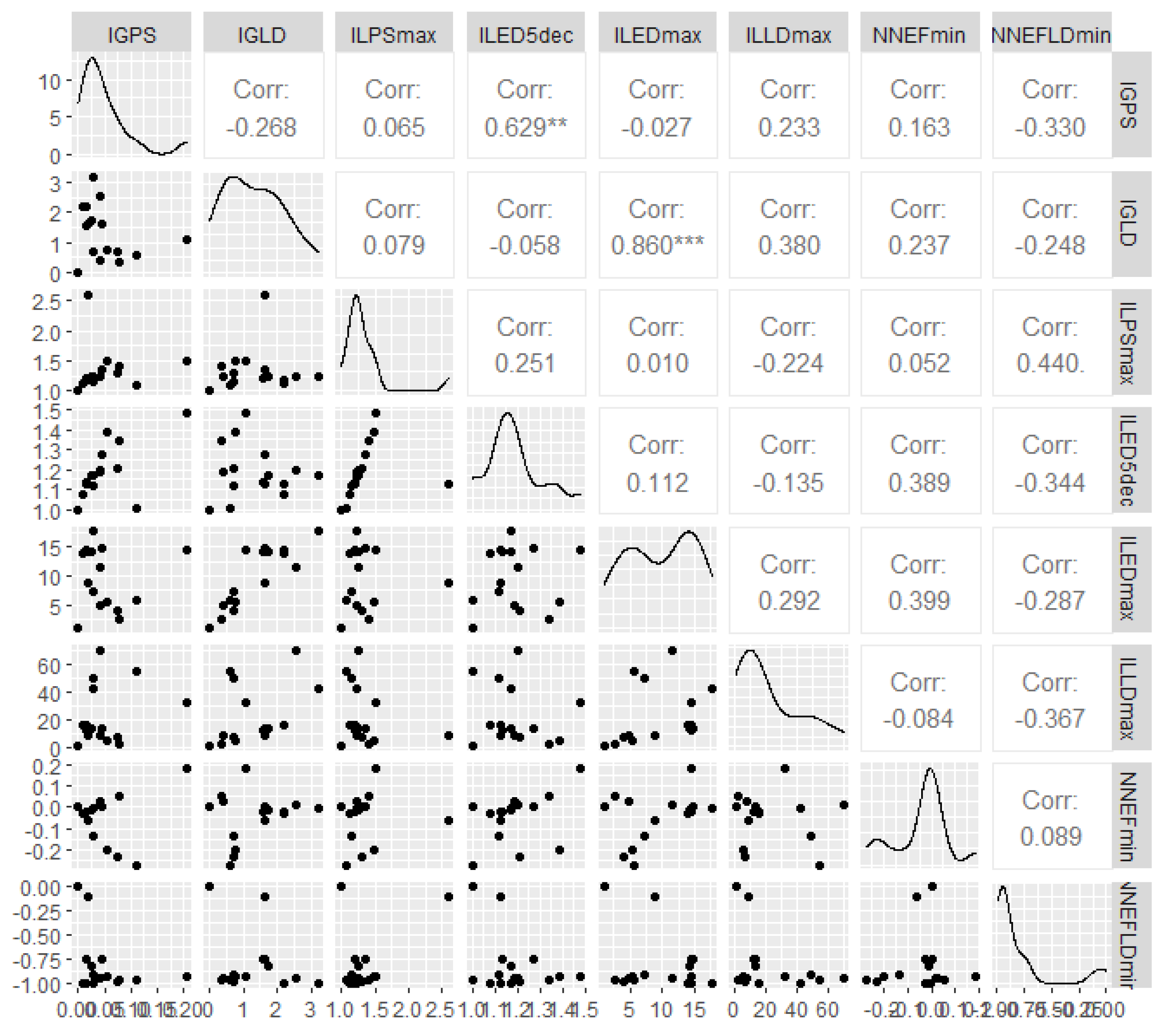 Symmetry 15 00630 g004 Symmetry 15 00630 g004
