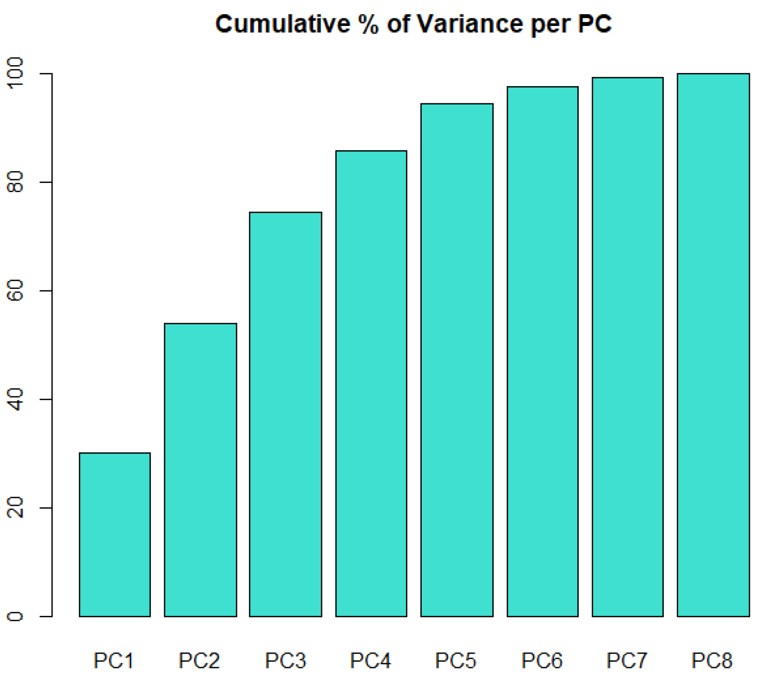 Symmetry 15 00630 g005 Symmetry 15 00630 g005