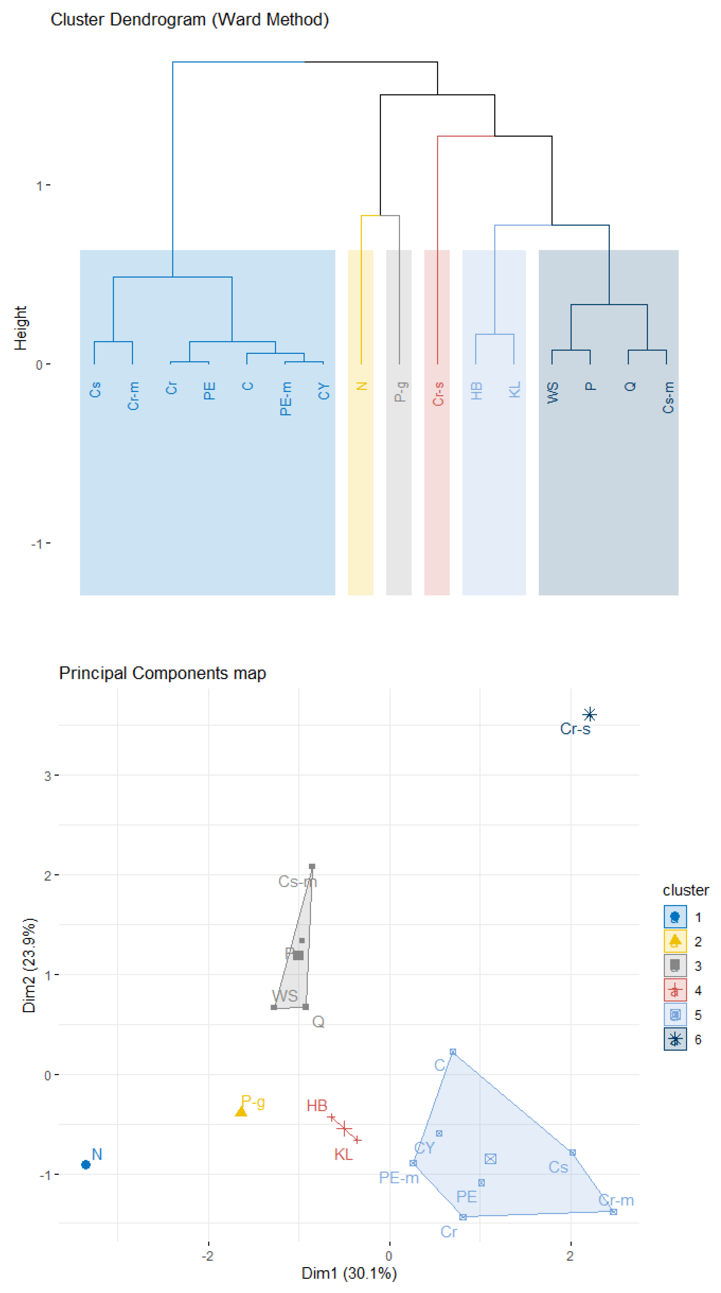 Symmetry 15 00630 g007 Symmetry 15 00630 g007