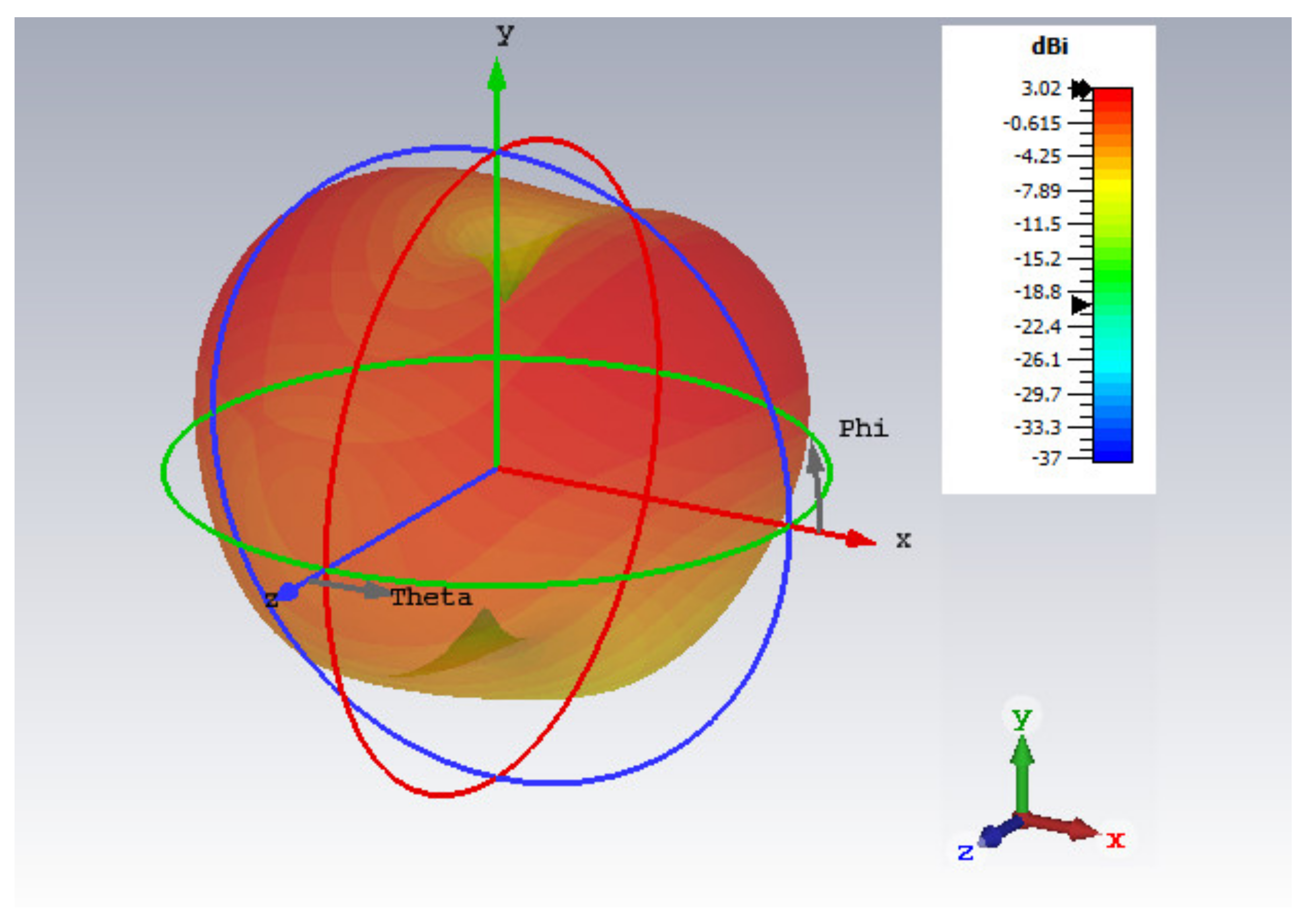Symmetry 15 00633 g007 Symmetry 15 00633 g007