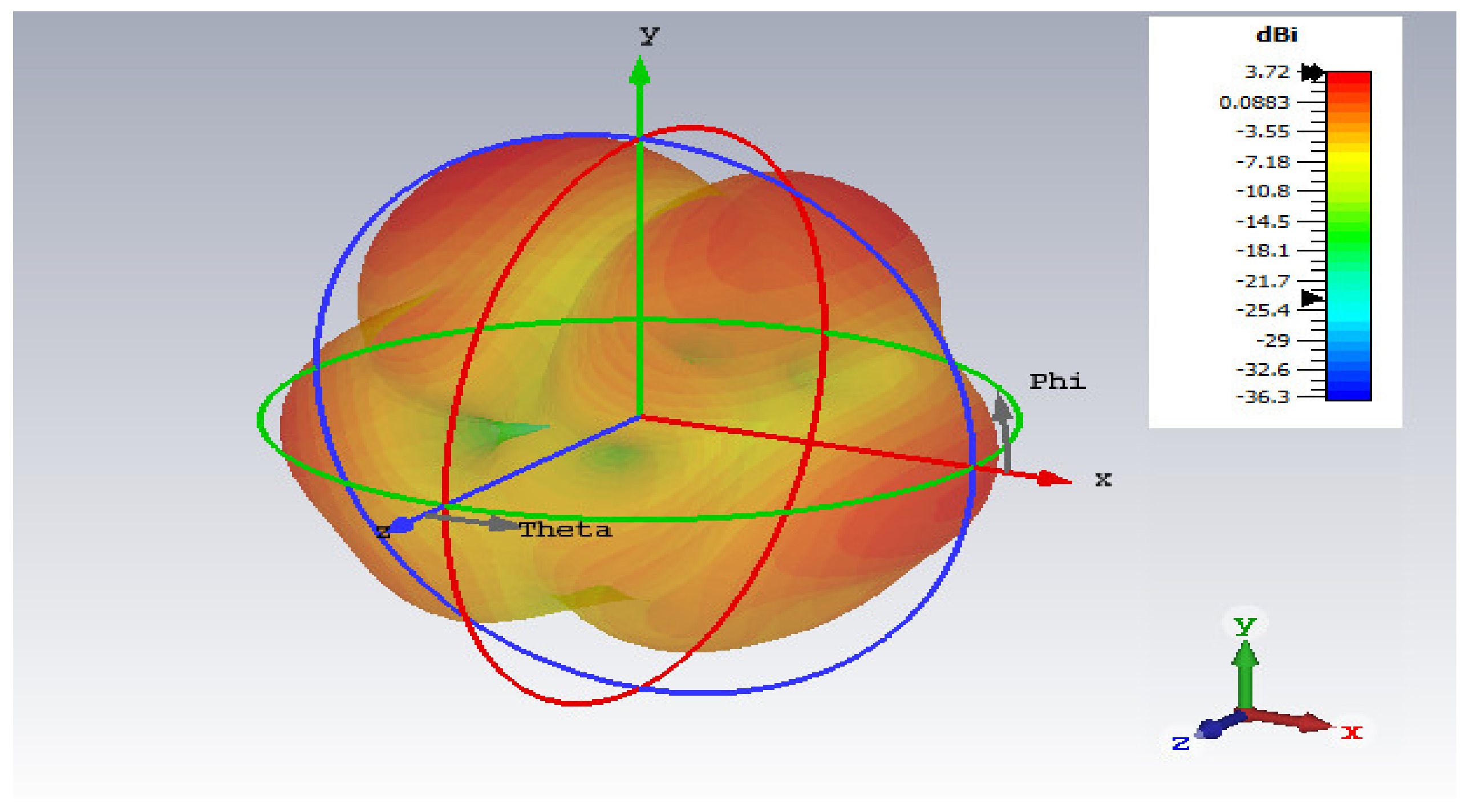 Symmetry 15 00633 g008 Symmetry 15 00633 g008