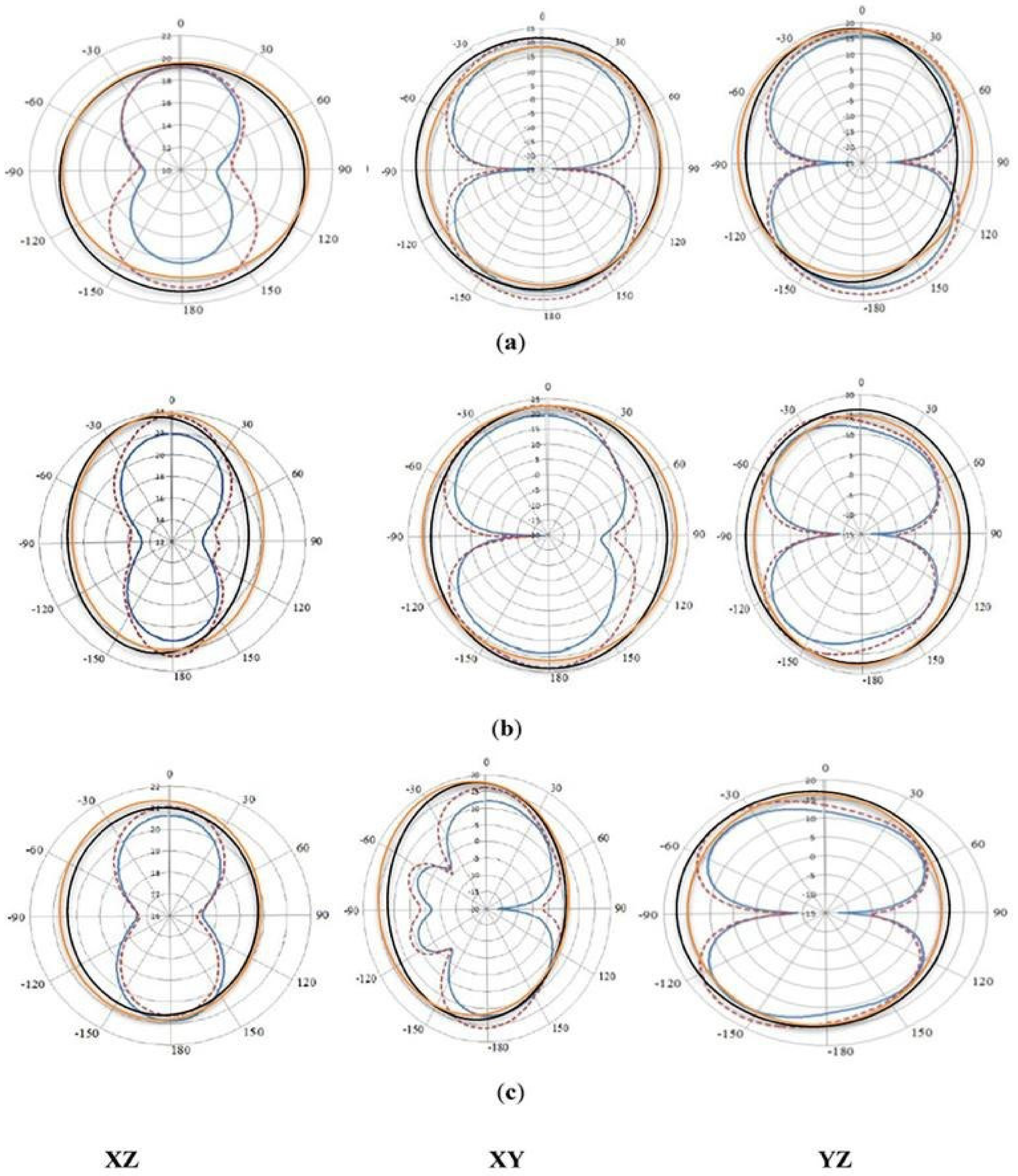 Symmetry 15 00633 g011 Symmetry 15 00633 g011