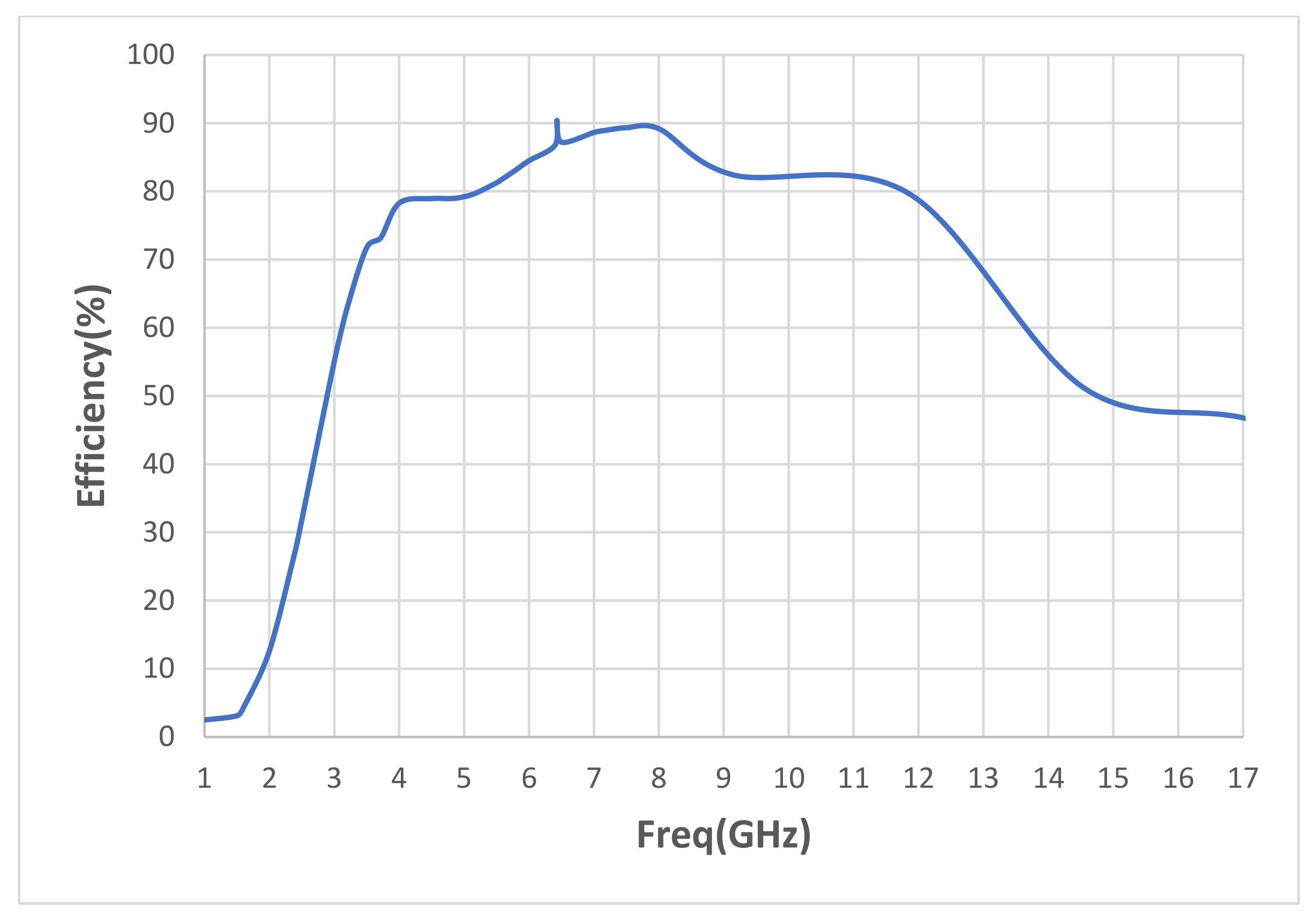 Symmetry 15 00633 g012 Symmetry 15 00633 g012