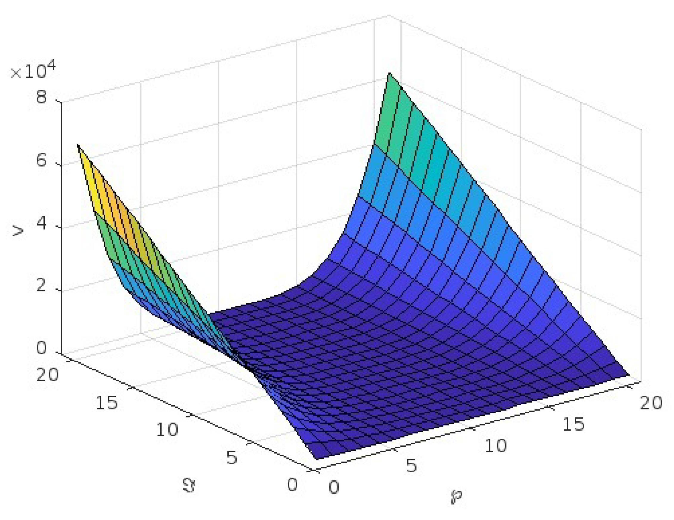 Symmetry 15 00634 g001 Symmetry 15 00634 g001