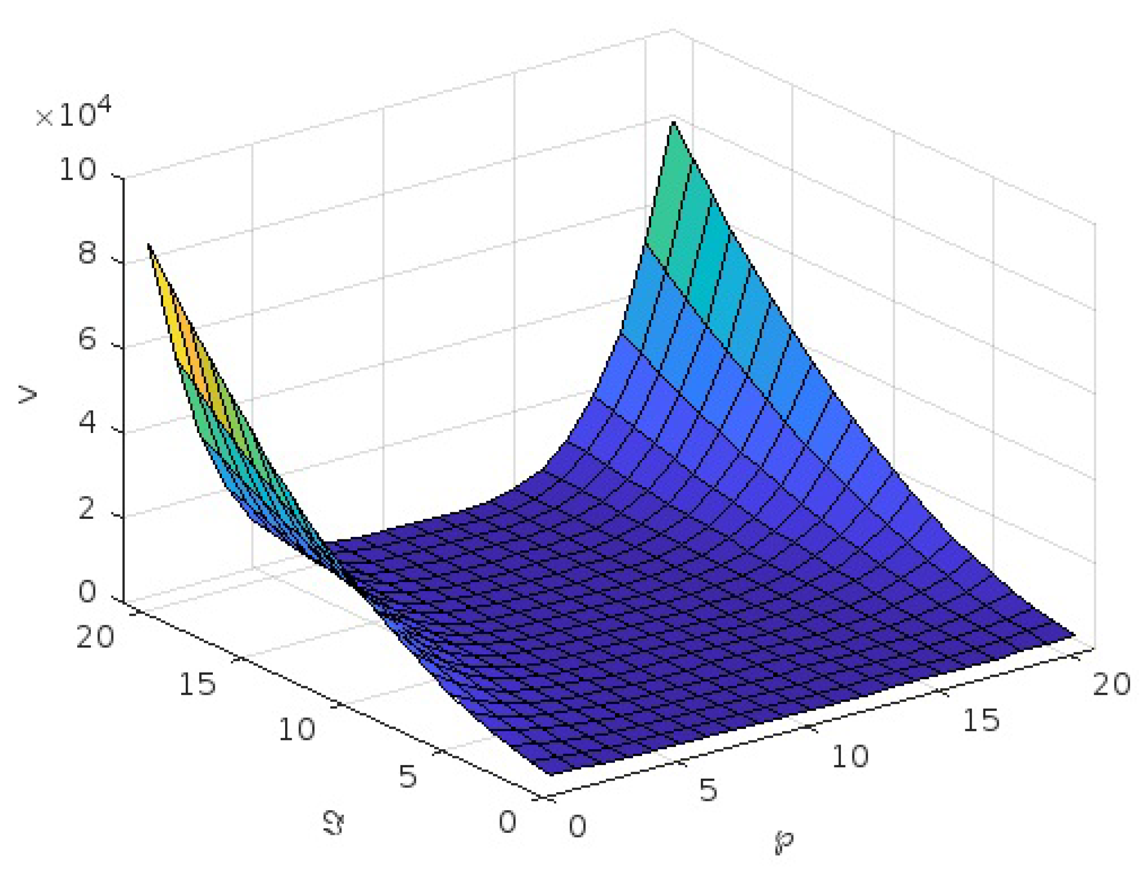 Symmetry 15 00634 g008 Symmetry 15 00634 g008