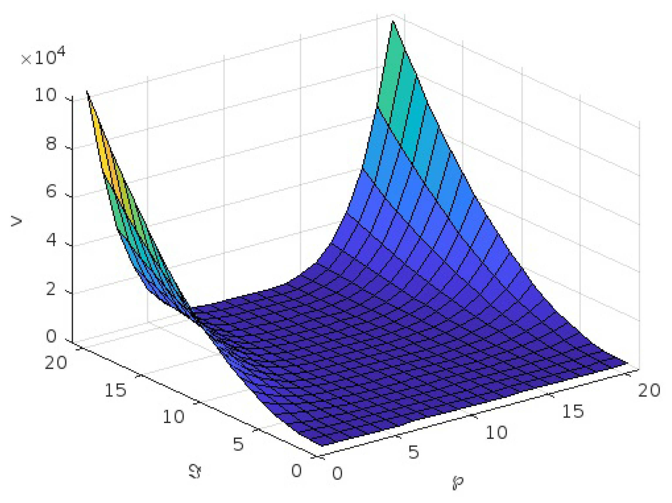 Symmetry 15 00634 g009 Symmetry 15 00634 g009