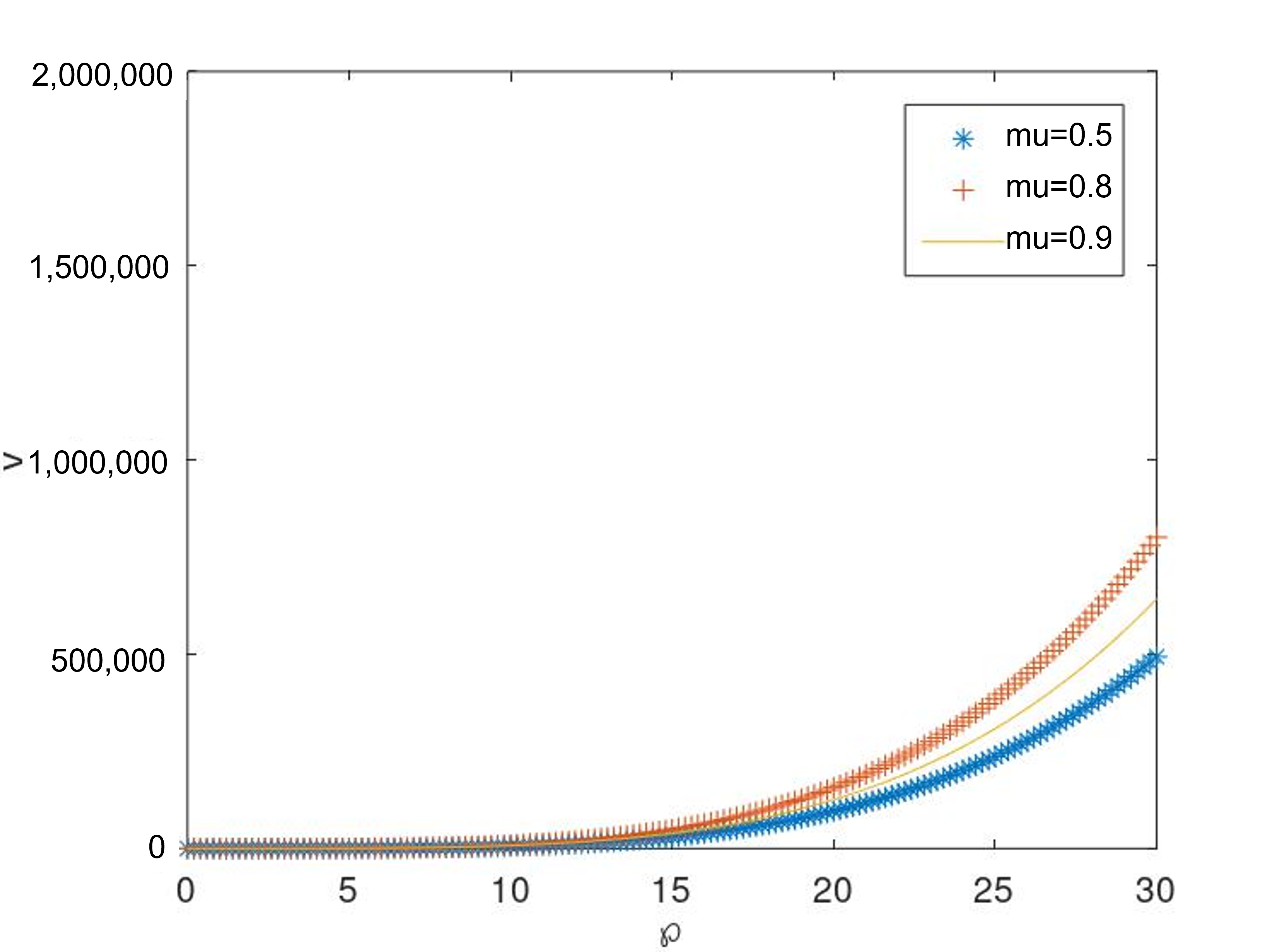Symmetry 15 00634 g011 Symmetry 15 00634 g011
