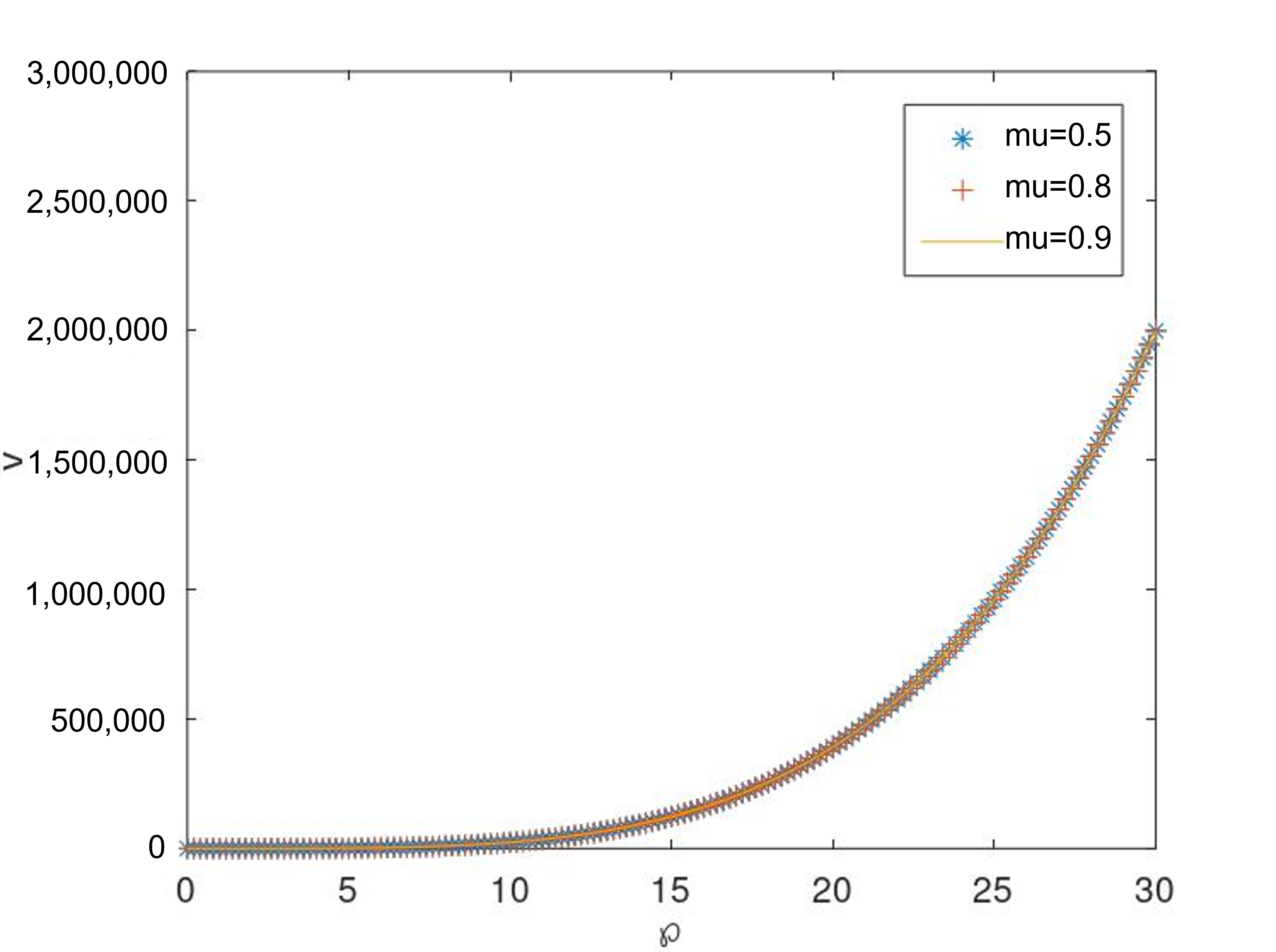Symmetry 15 00634 g012 Symmetry 15 00634 g012