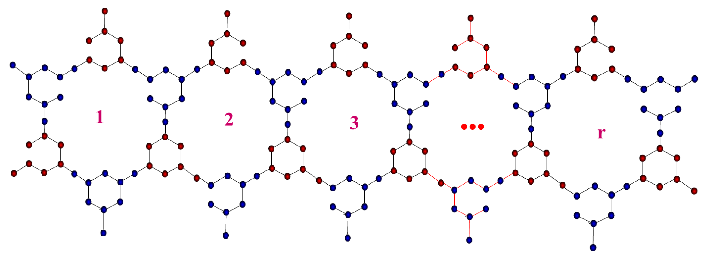 Symmetry 15 00635 g002