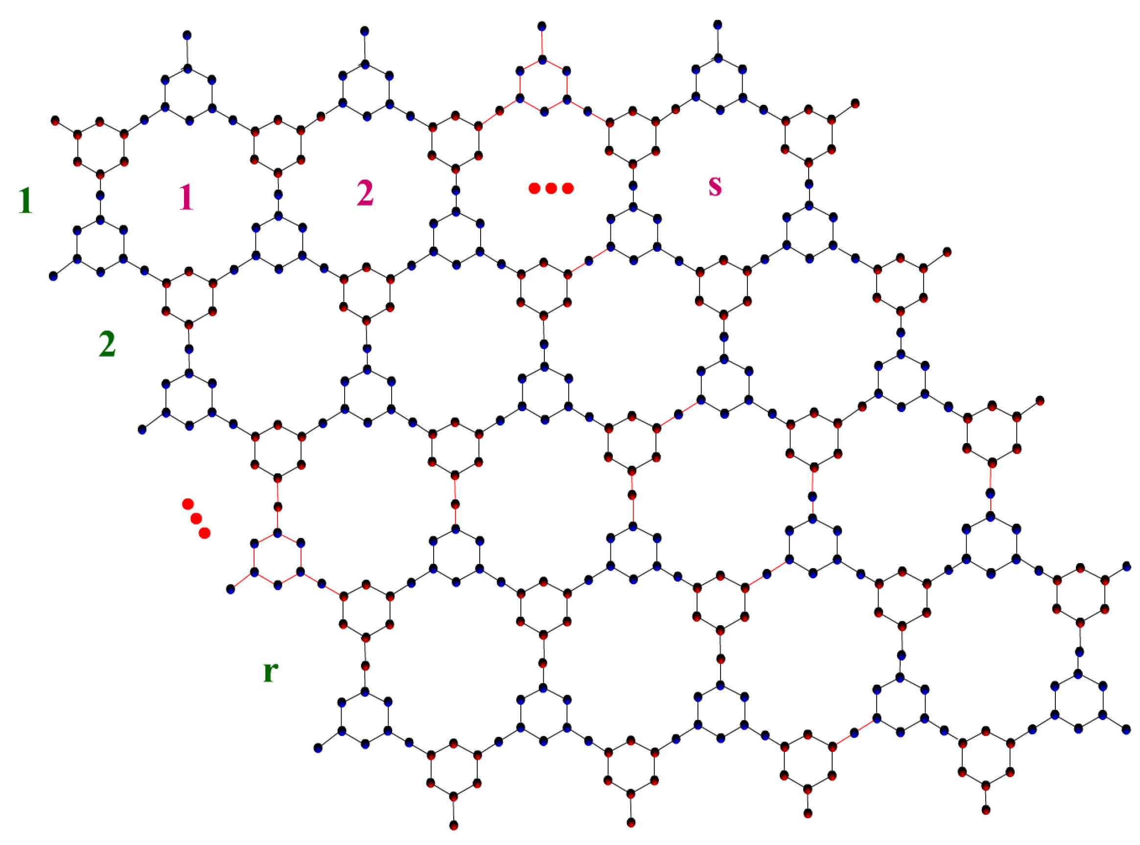 Symmetry 15 00635 g003