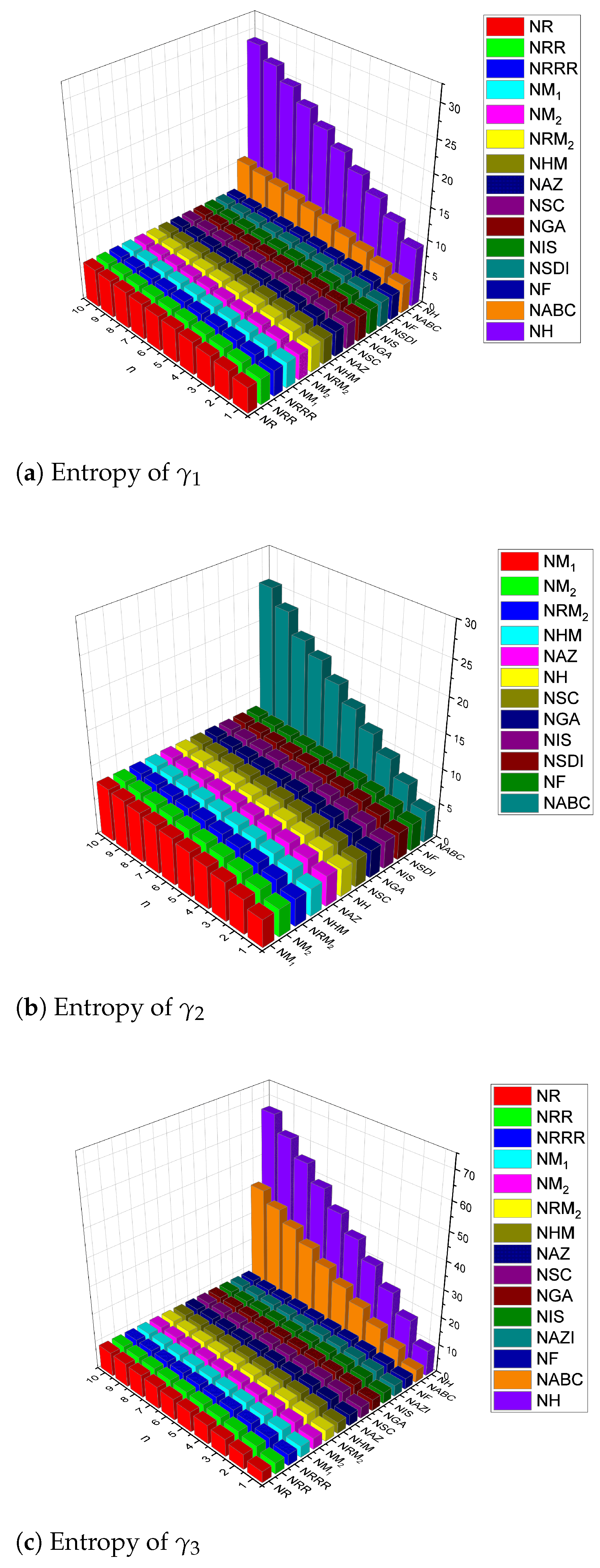 Symmetry 15 00635 g007