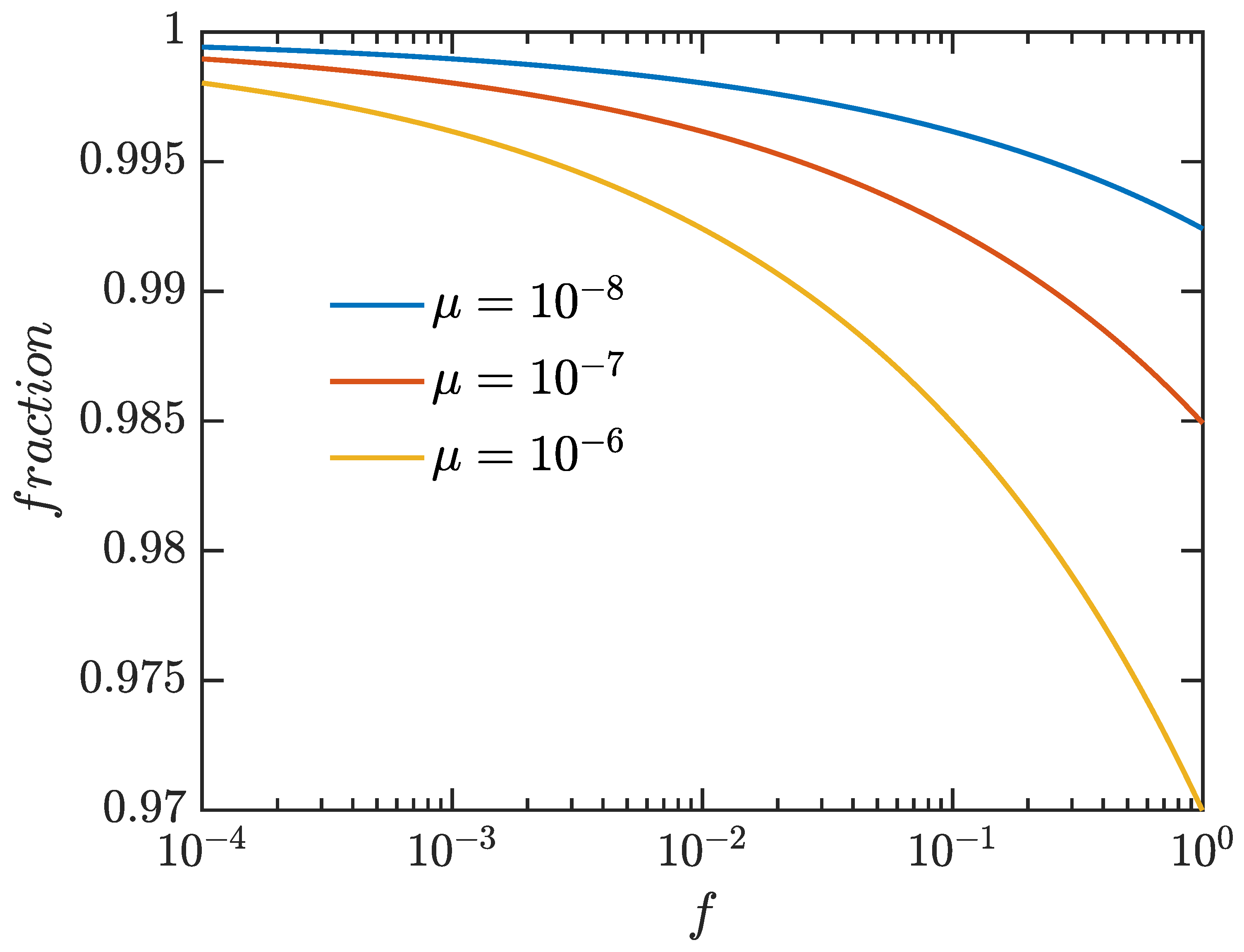 Symmetry 15 00637 g002