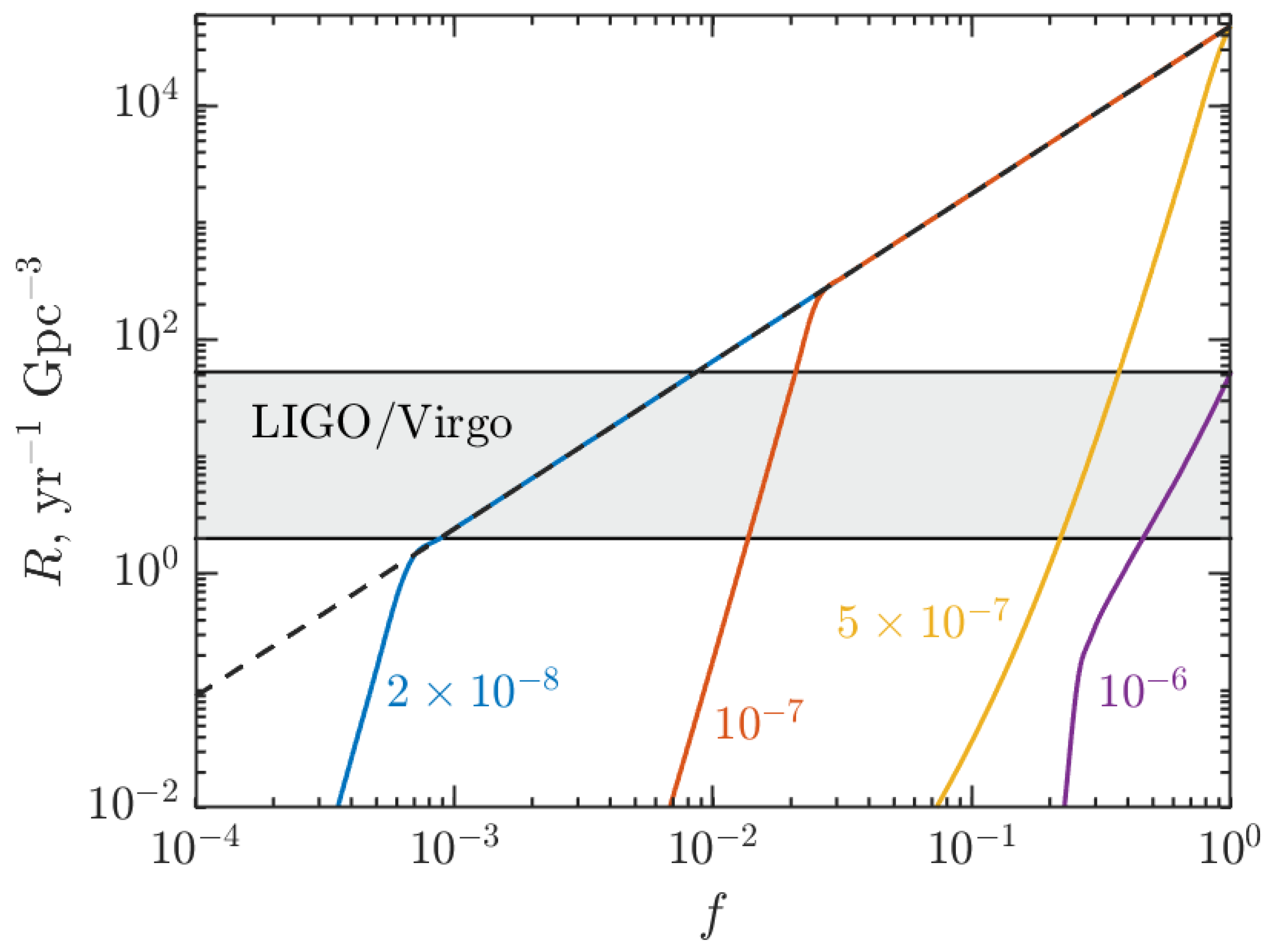 Symmetry 15 00637 g003