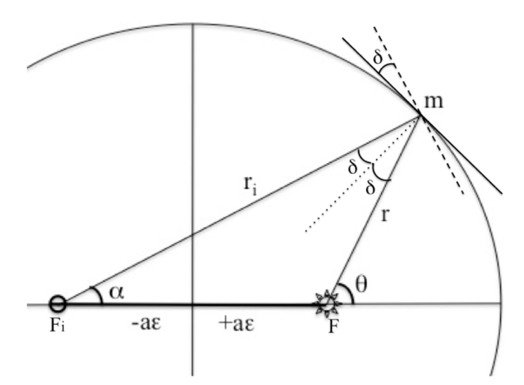 Symmetry 15 00641 g002
