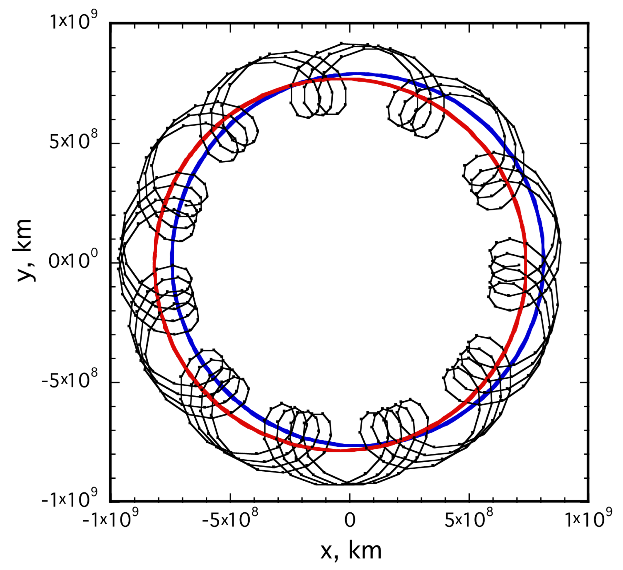 Symmetry 15 00641 g007
