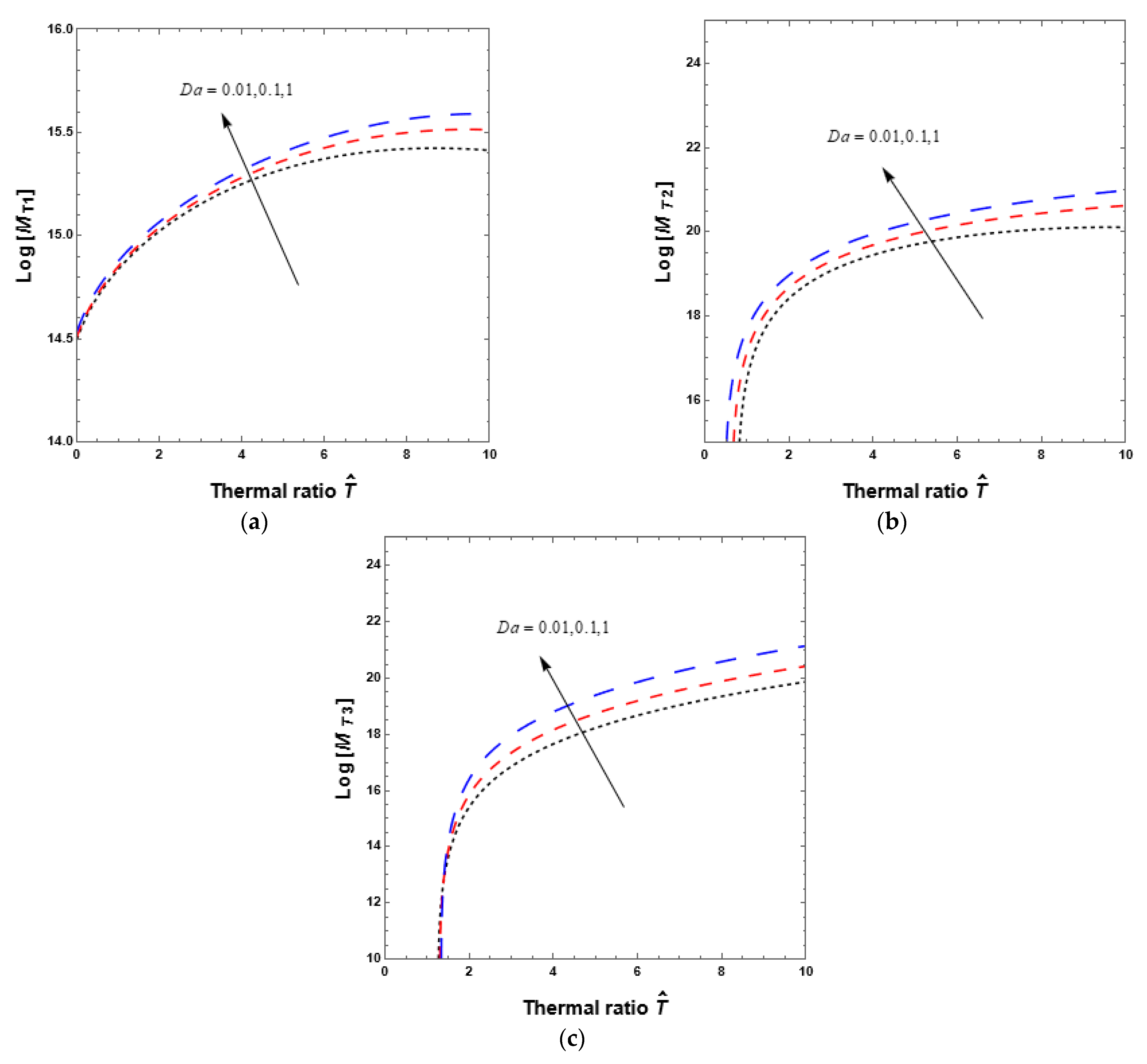 Symmetry 15 00644 g002 Symmetry 15 00644 g002