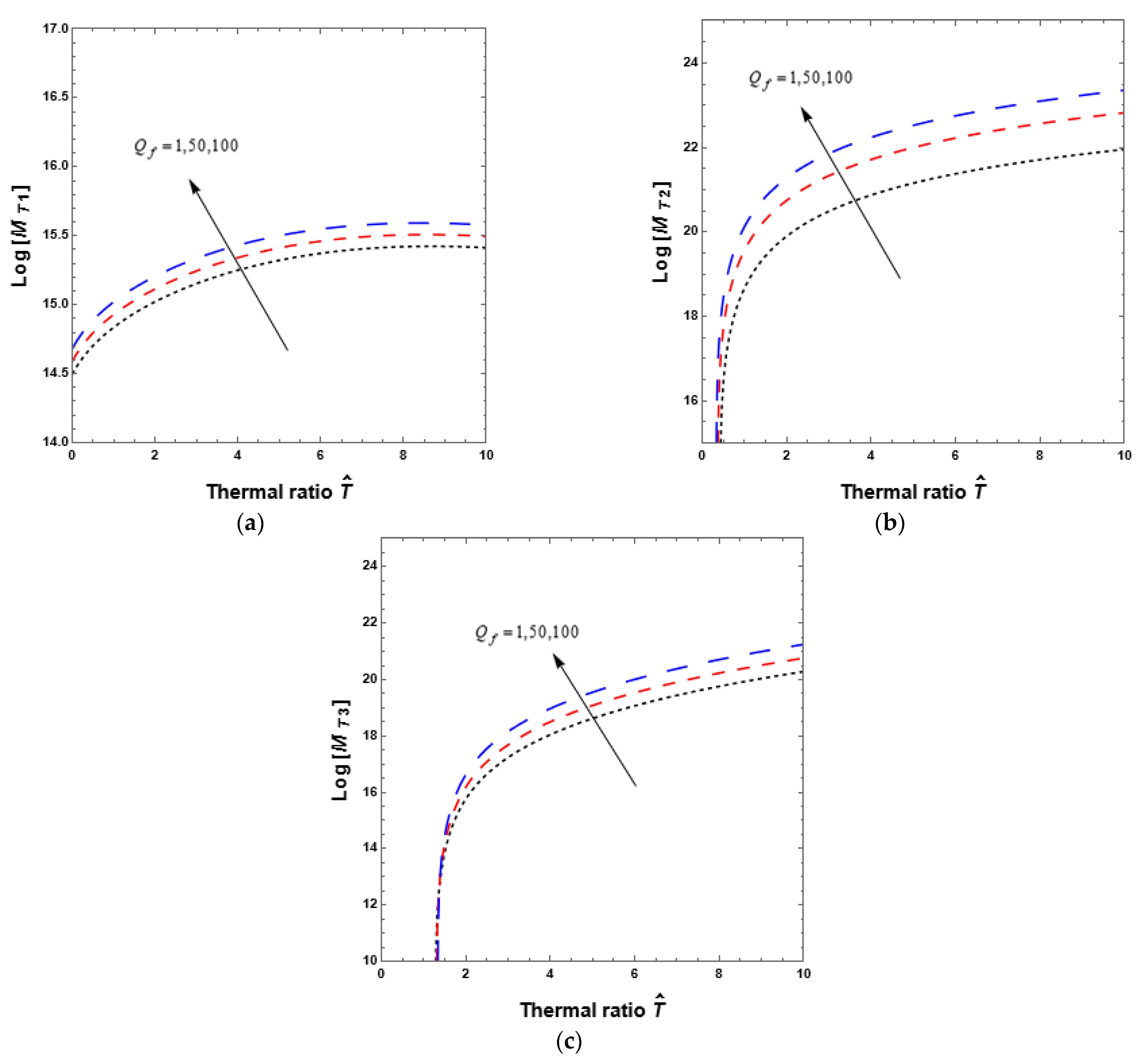 Symmetry 15 00644 g003 Symmetry 15 00644 g003