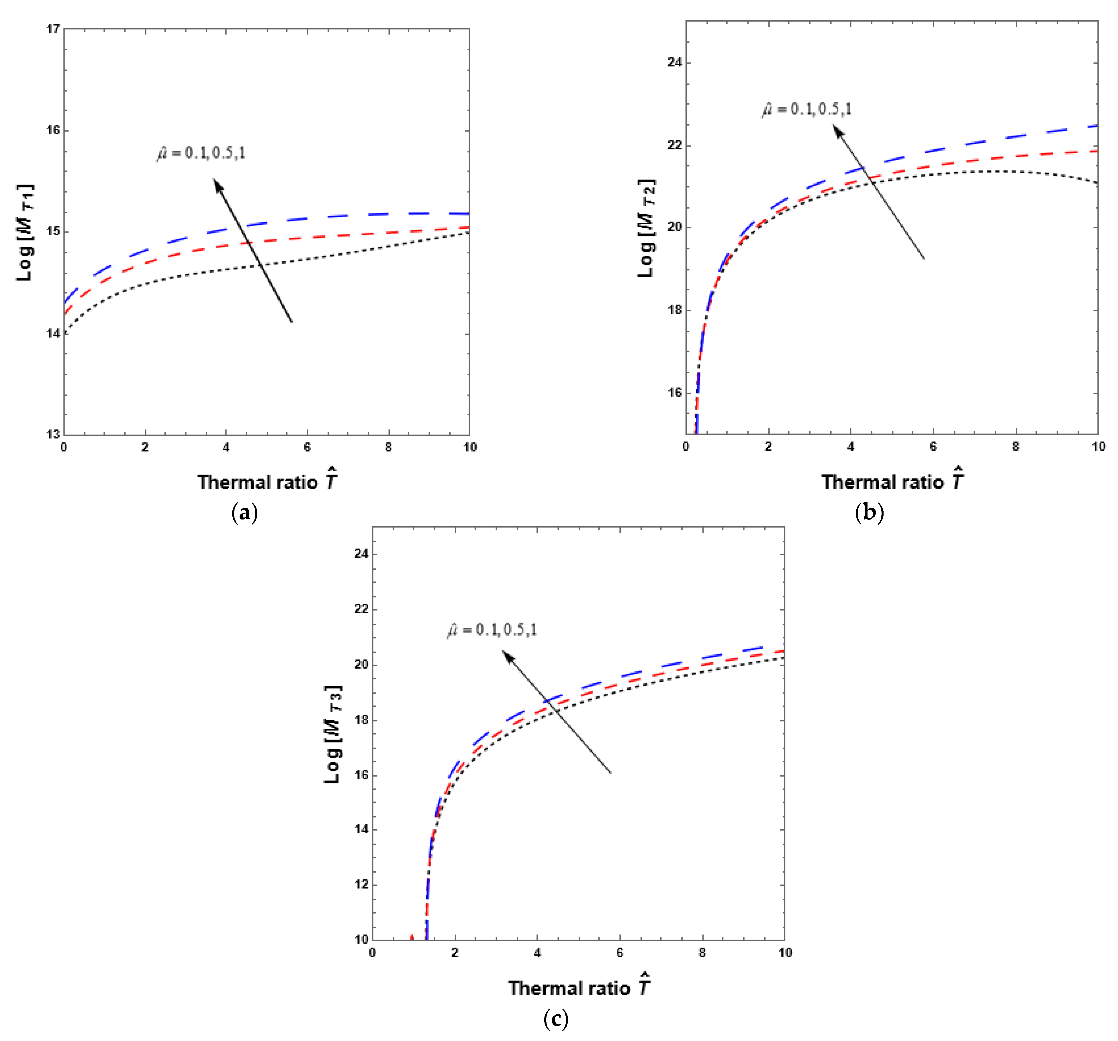 Symmetry 15 00644 g004 Symmetry 15 00644 g004