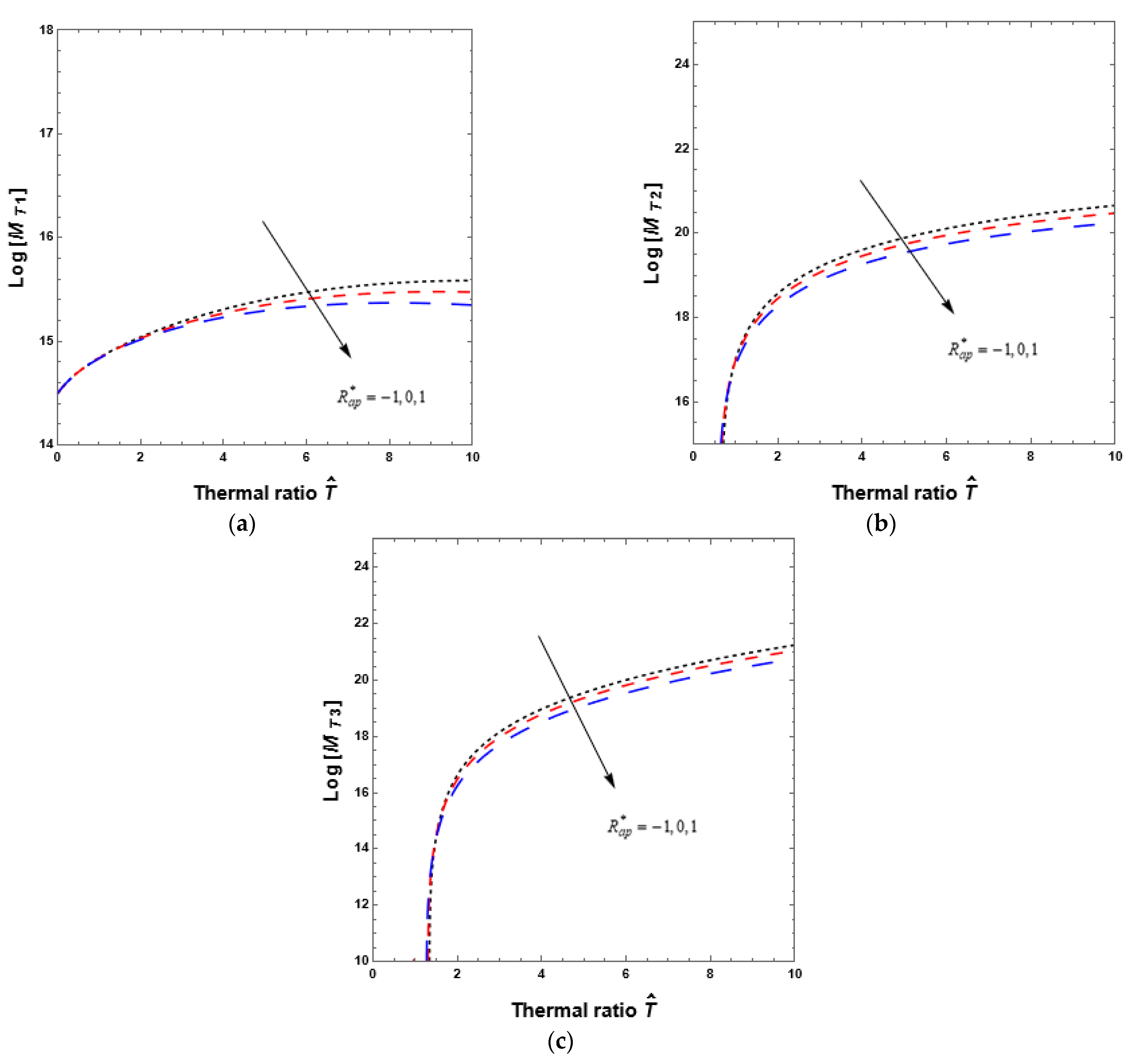 Symmetry 15 00644 g006 Symmetry 15 00644 g006