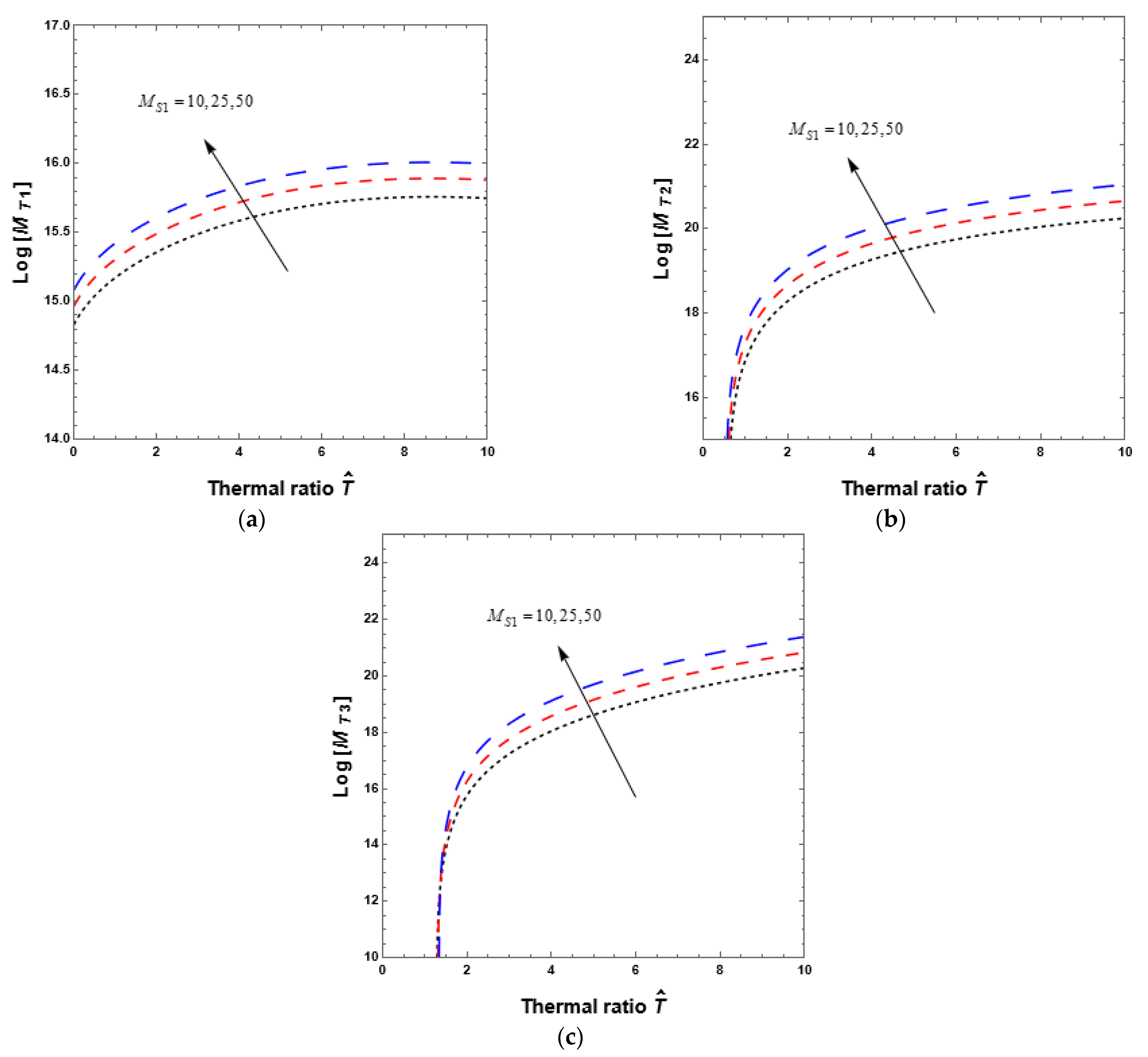 Symmetry 15 00644 g007 Symmetry 15 00644 g007
