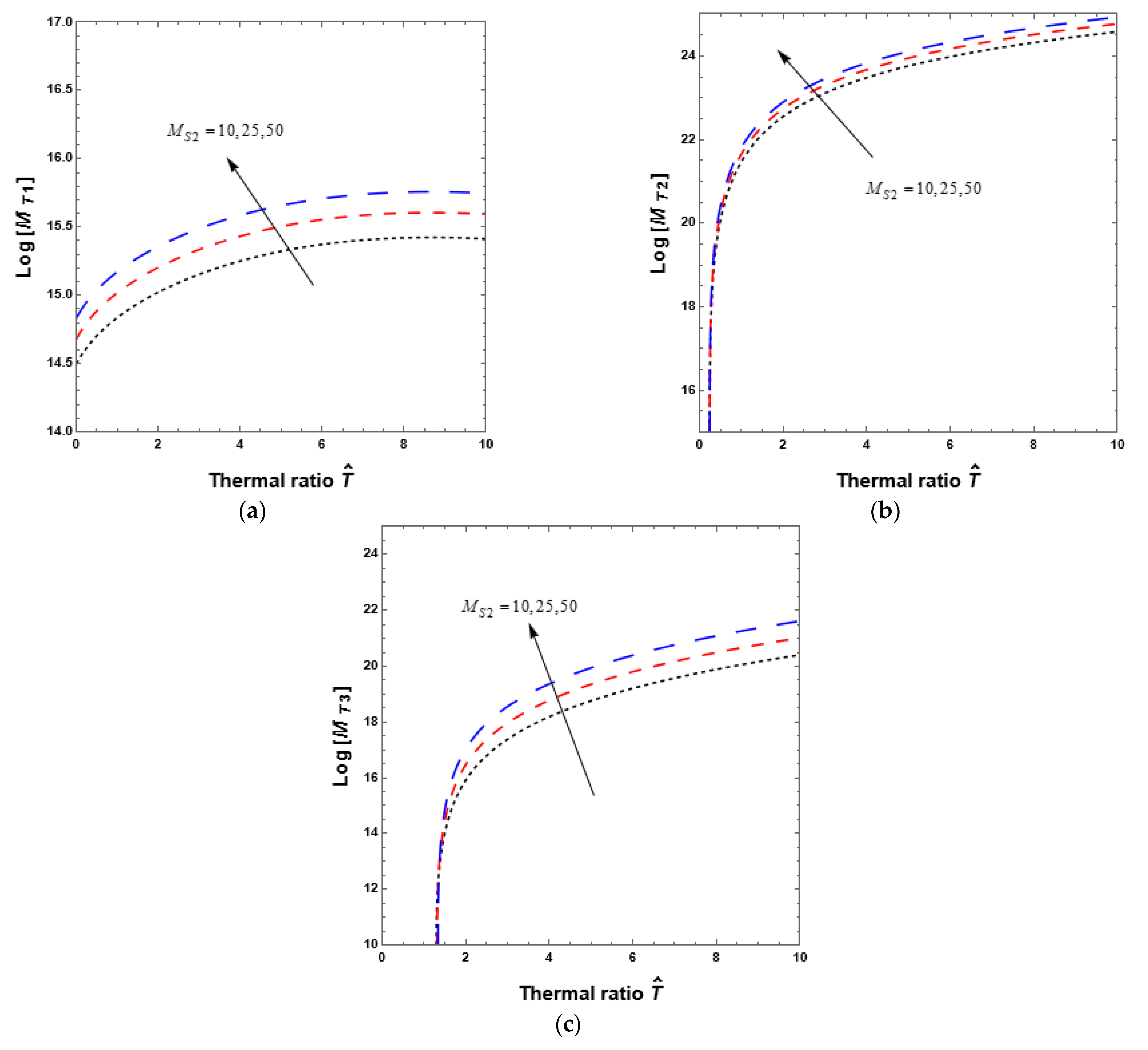 Symmetry 15 00644 g008 Symmetry 15 00644 g008