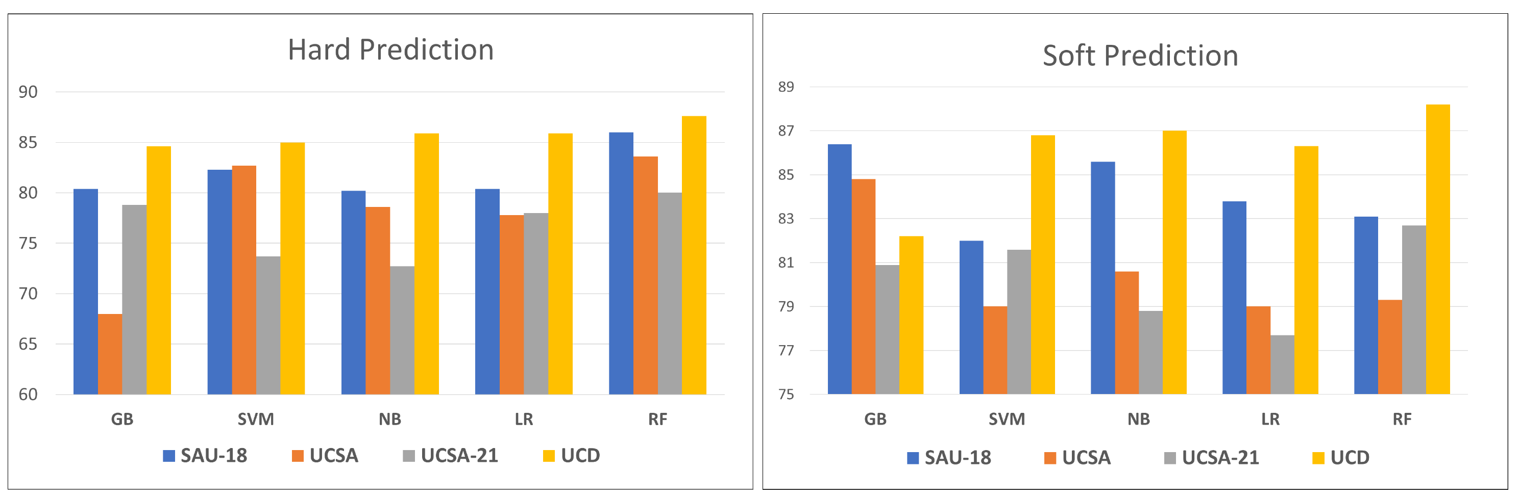 Symmetry 15 00645 g003 Symmetry 15 00645 g003