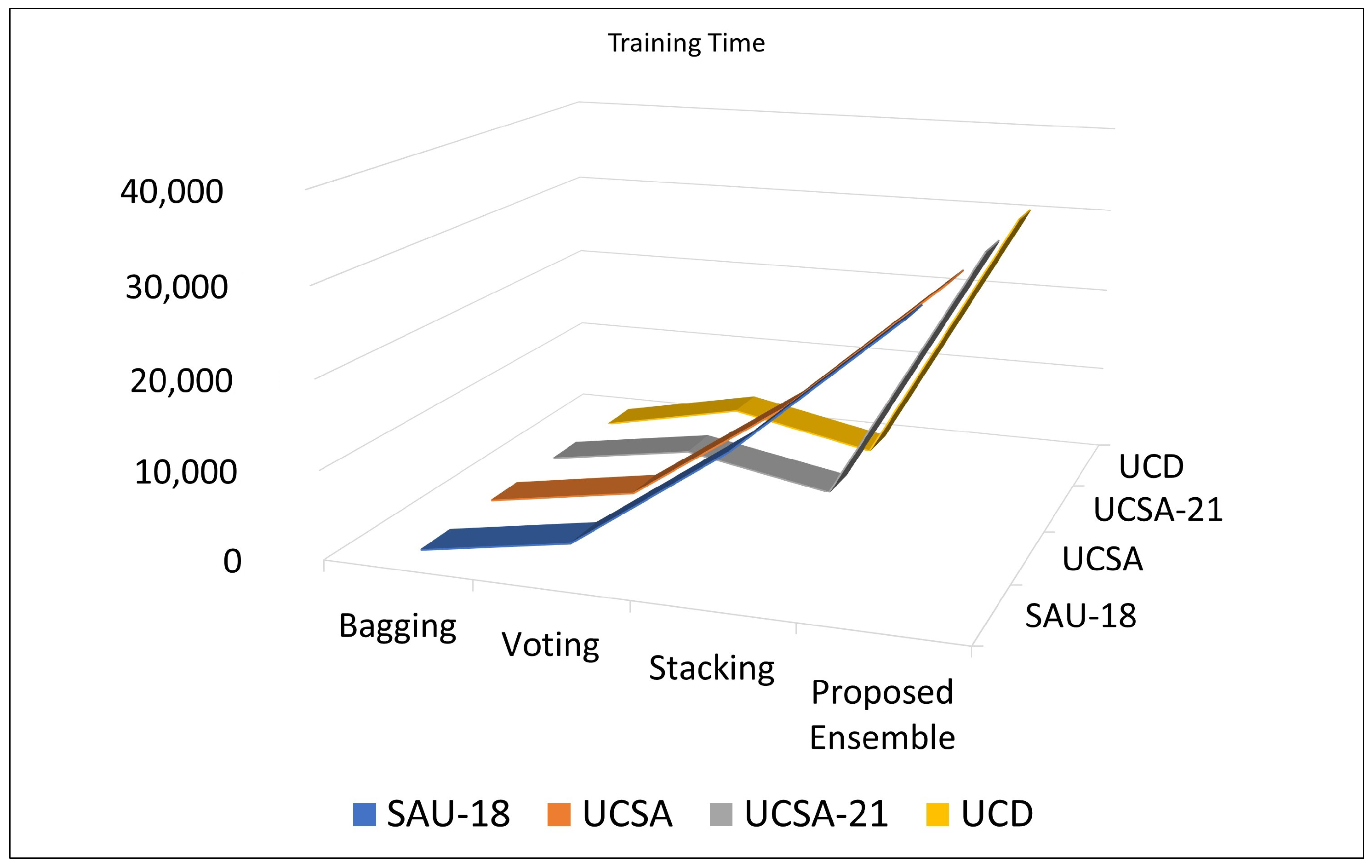 Symmetry 15 00645 g004 Symmetry 15 00645 g004