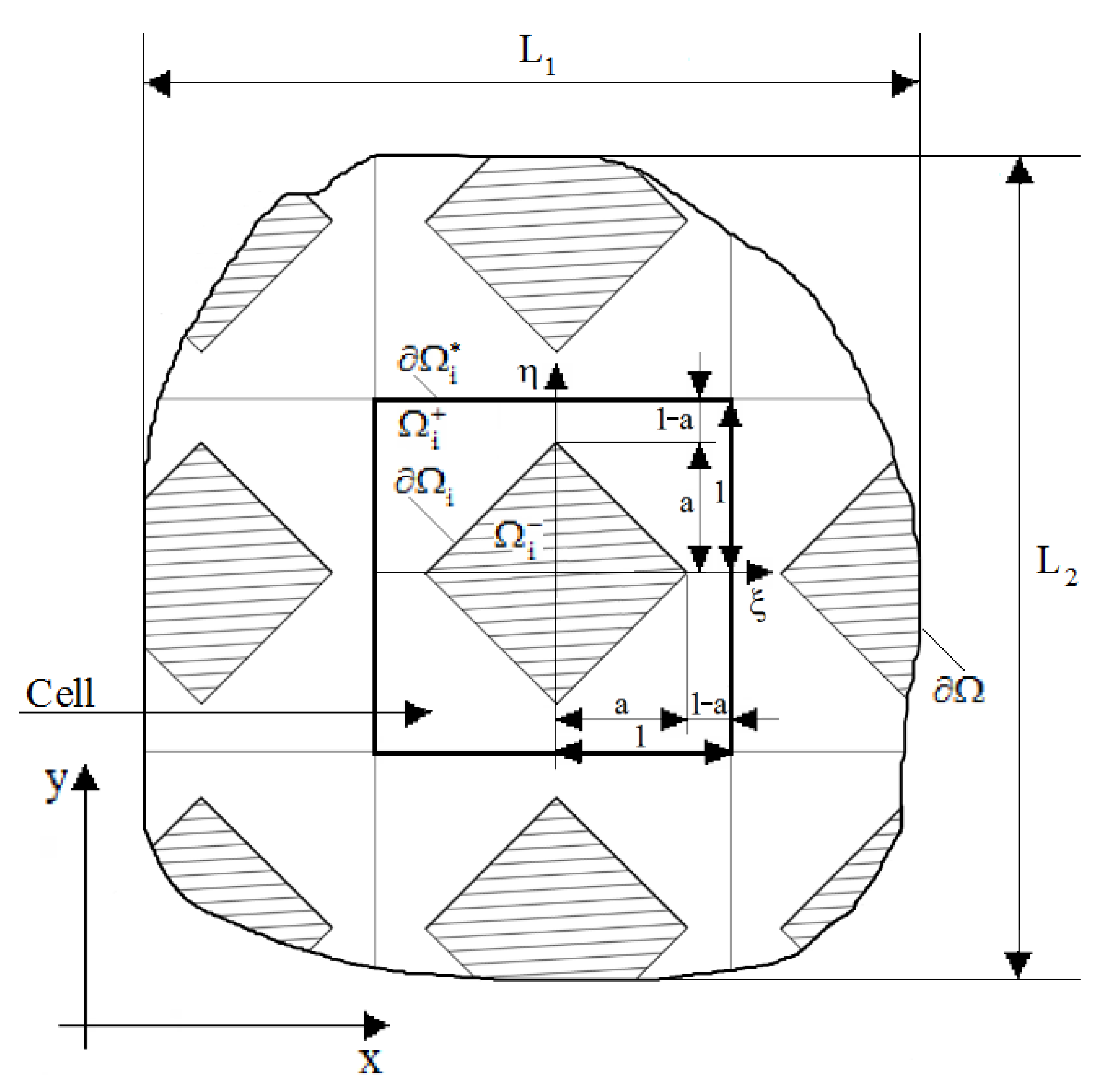 Symmetry 15 00646 g002 550