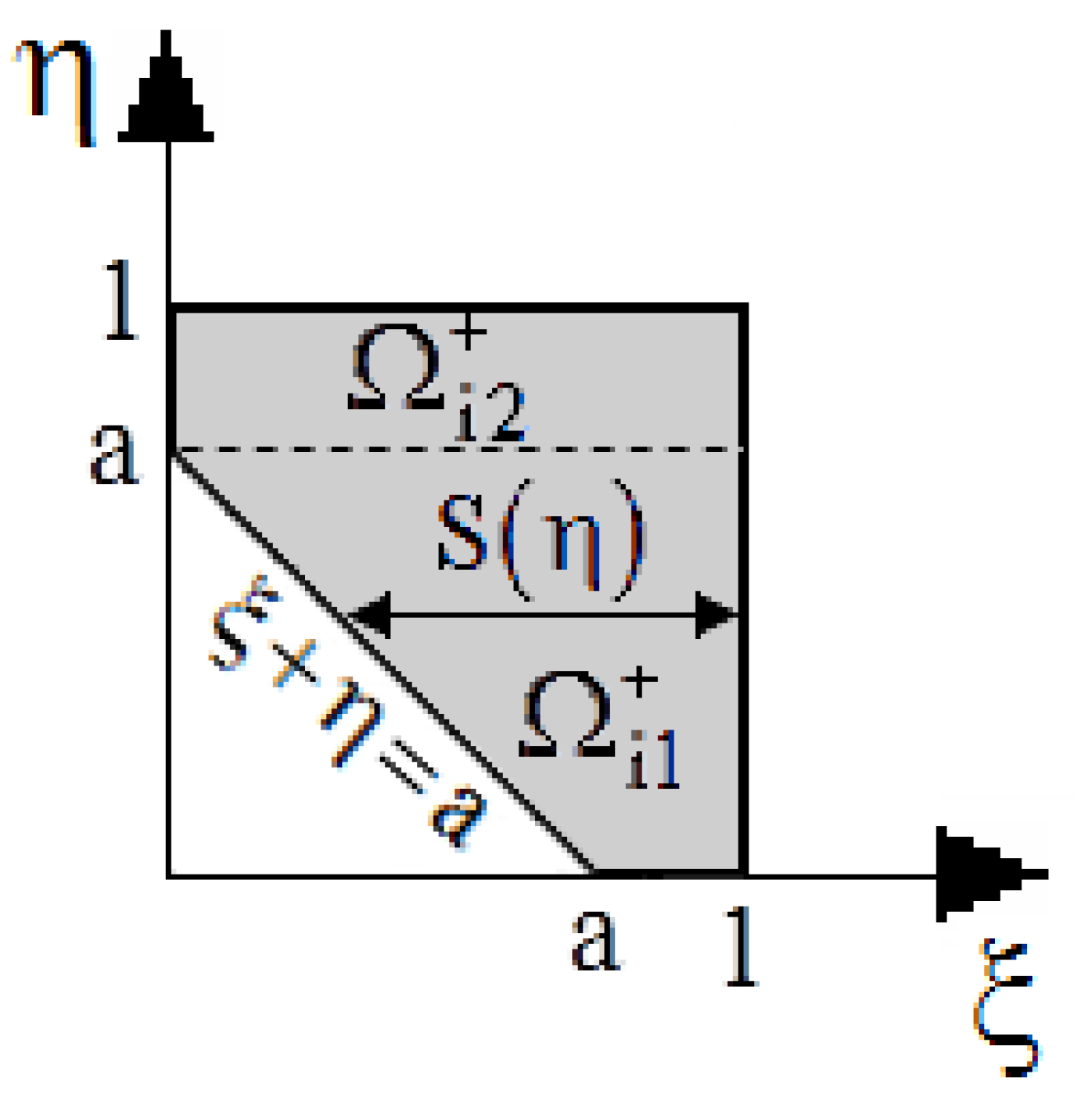 Symmetry 15 00646 g005 550