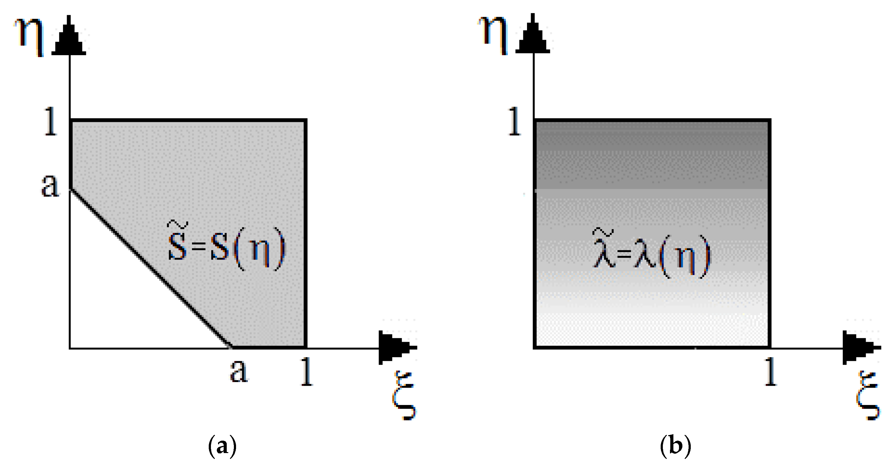 Symmetry 15 00646 g006 550