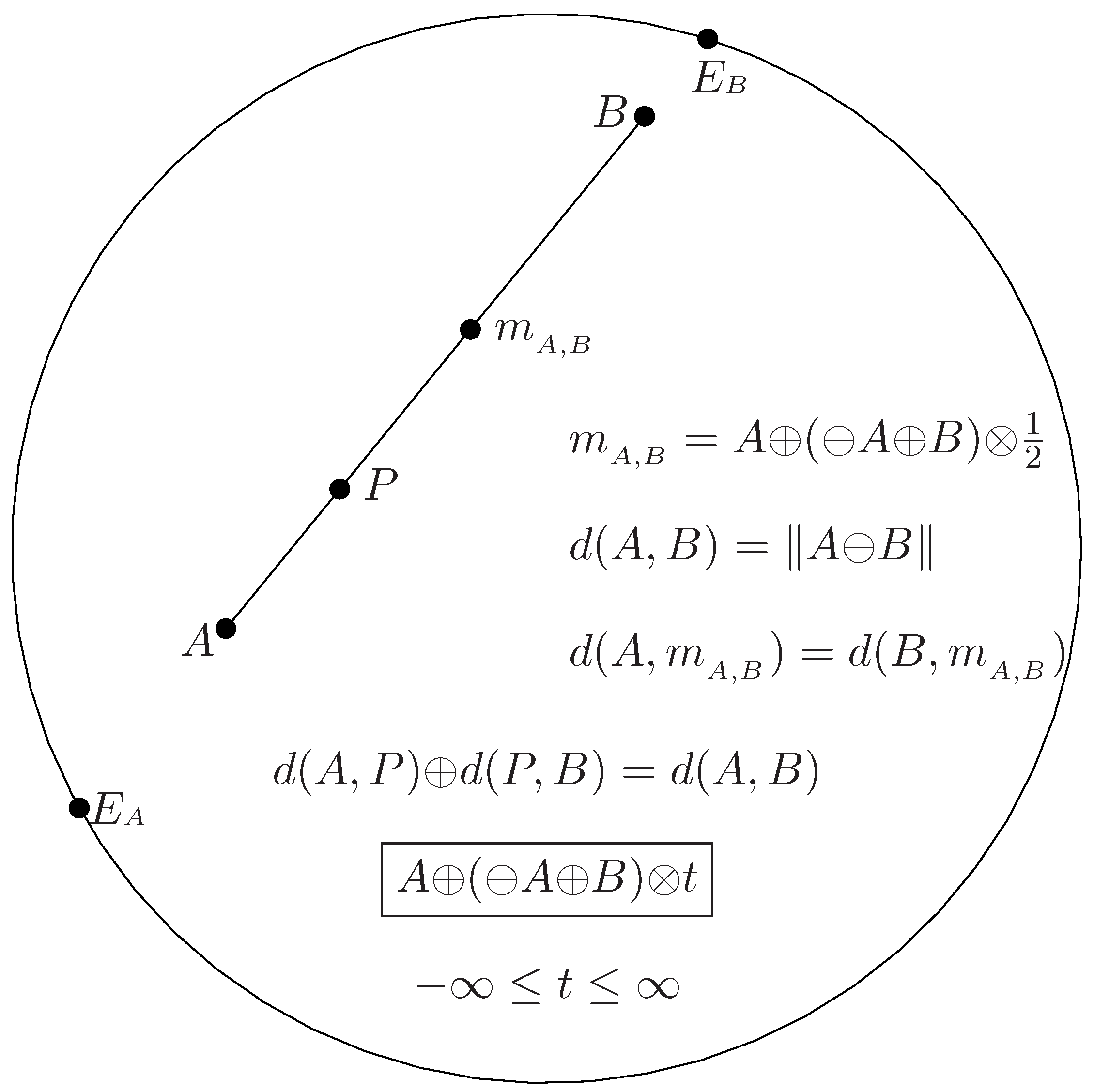 Symmetry 15 00649 g002