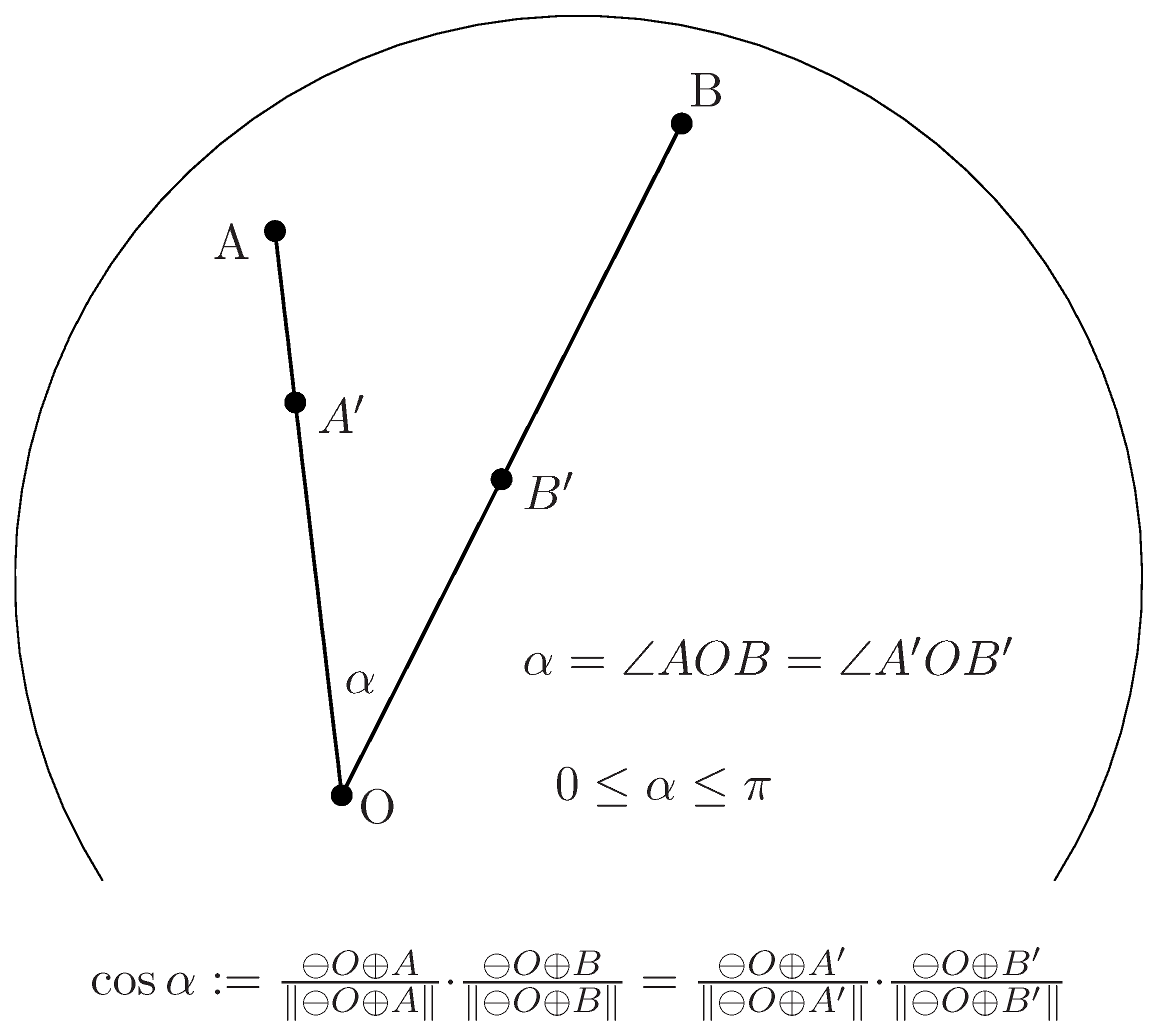 Symmetry 15 00649 g003