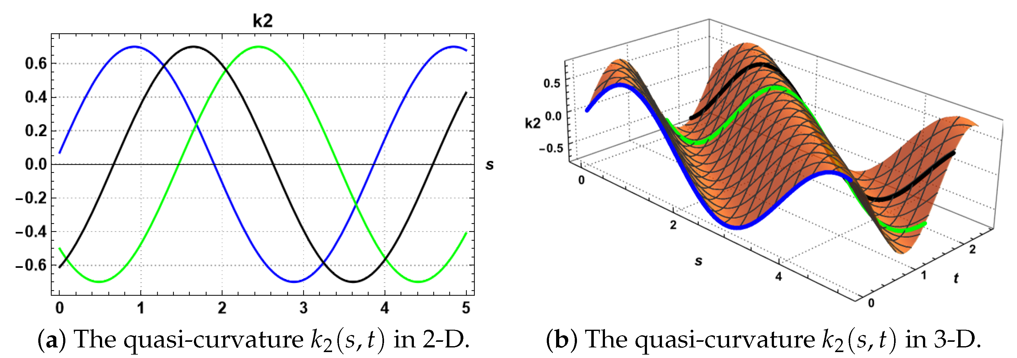 Symmetry 15 00654 g002 Symmetry 15 00654 g002