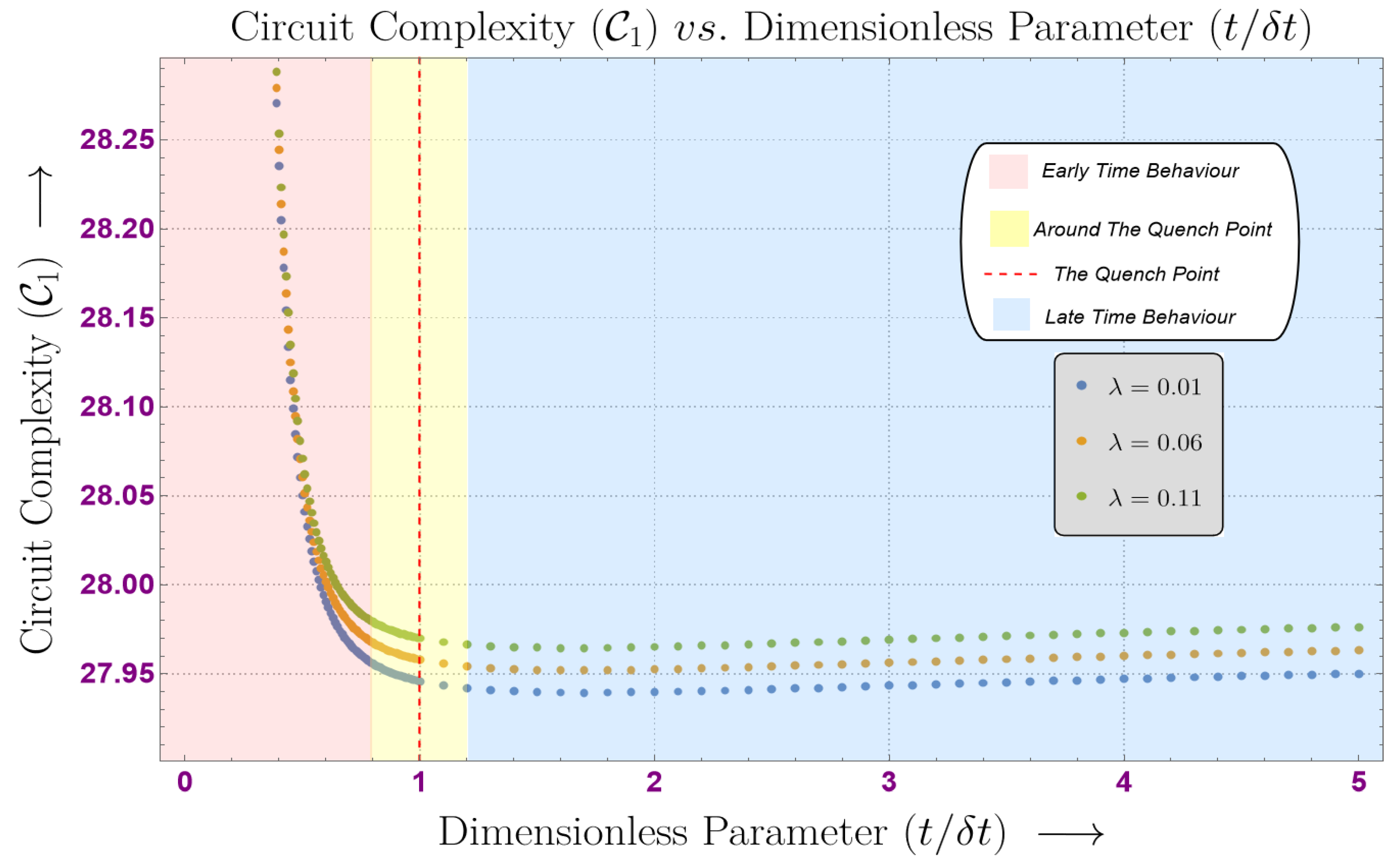 Symmetry 15 00655 g002