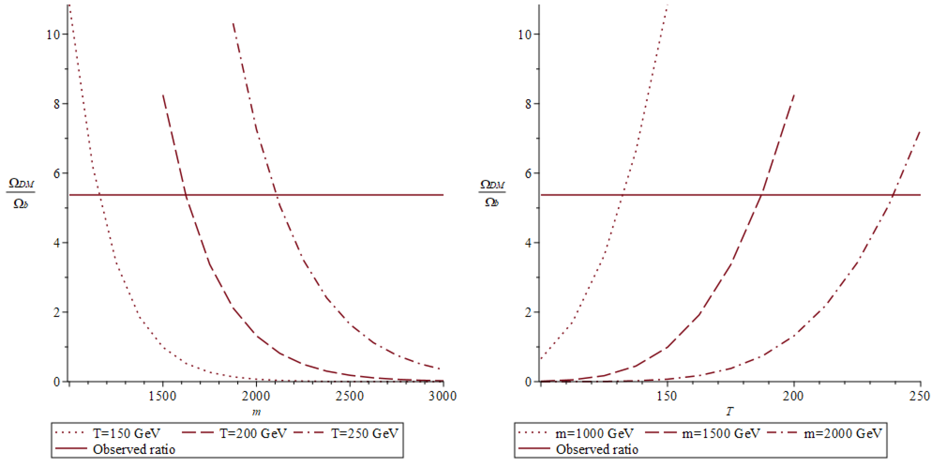 Symmetry 15 00657 g002 Symmetry 15 00657 g002