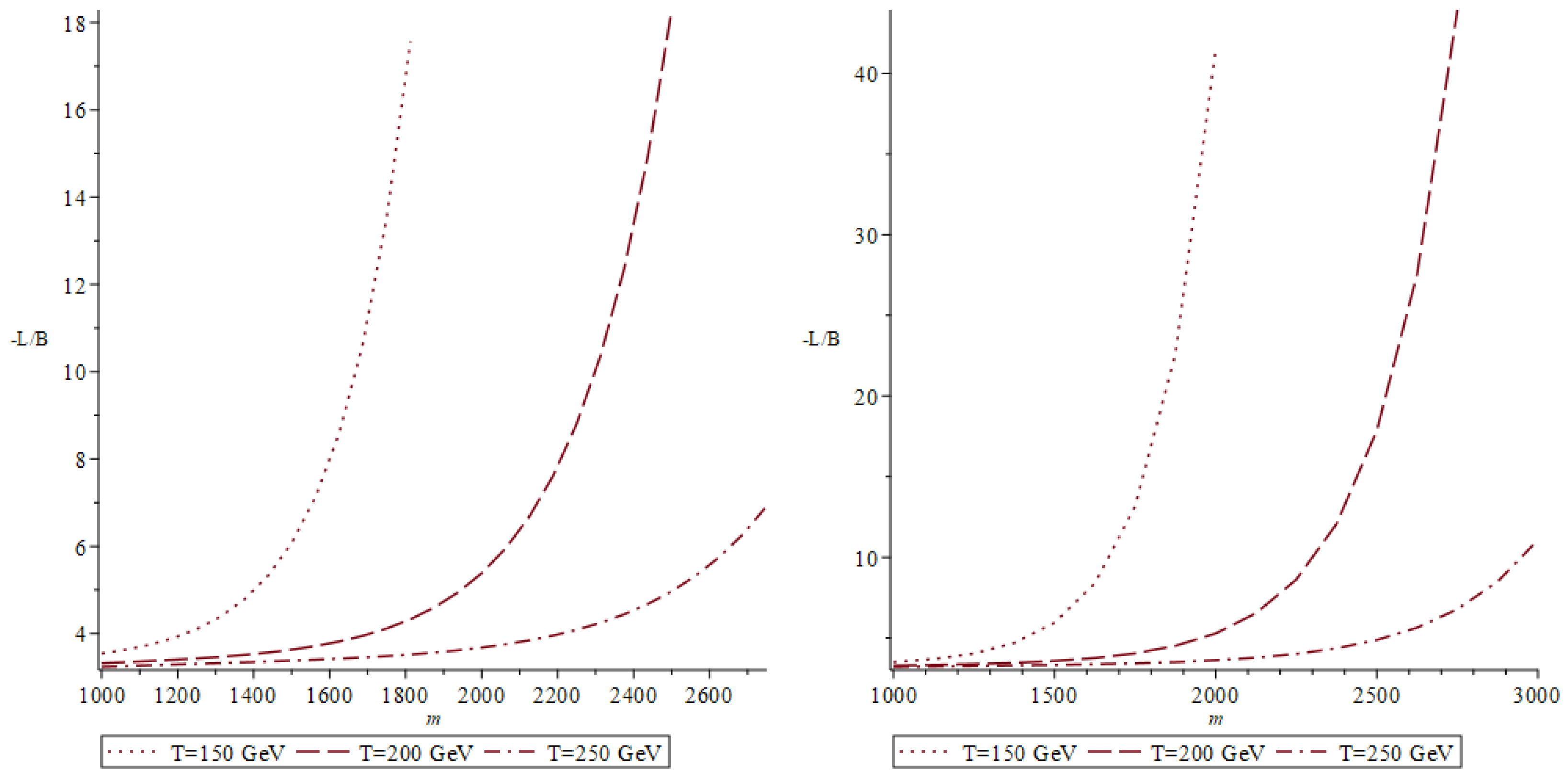 Symmetry 15 00657 g003 Symmetry 15 00657 g003