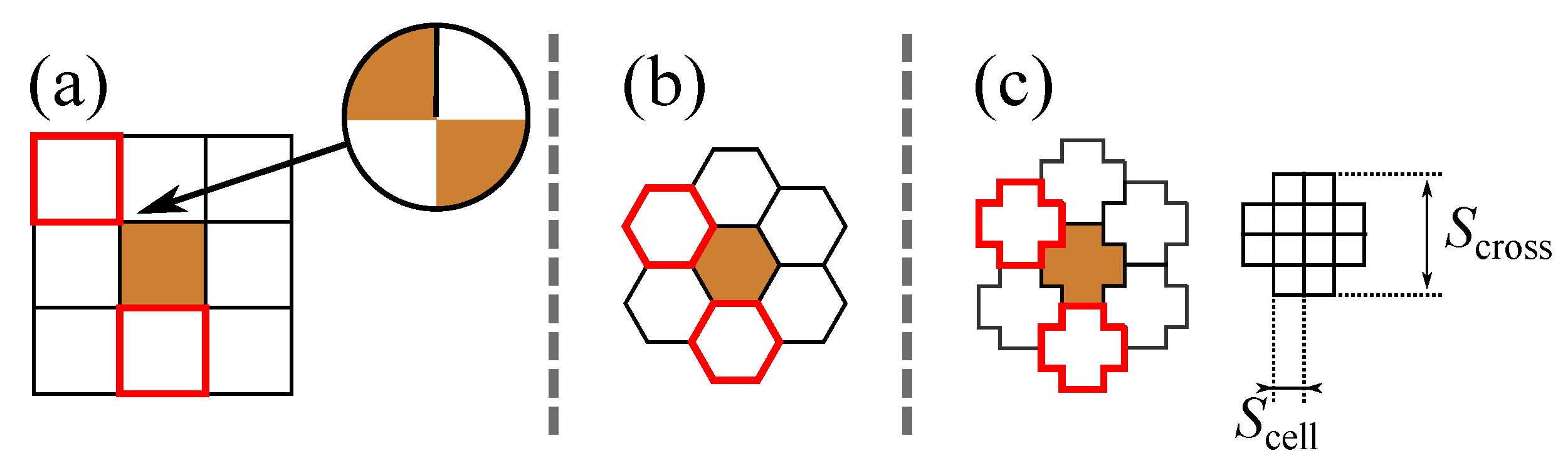 Symmetry 15 00658 g001