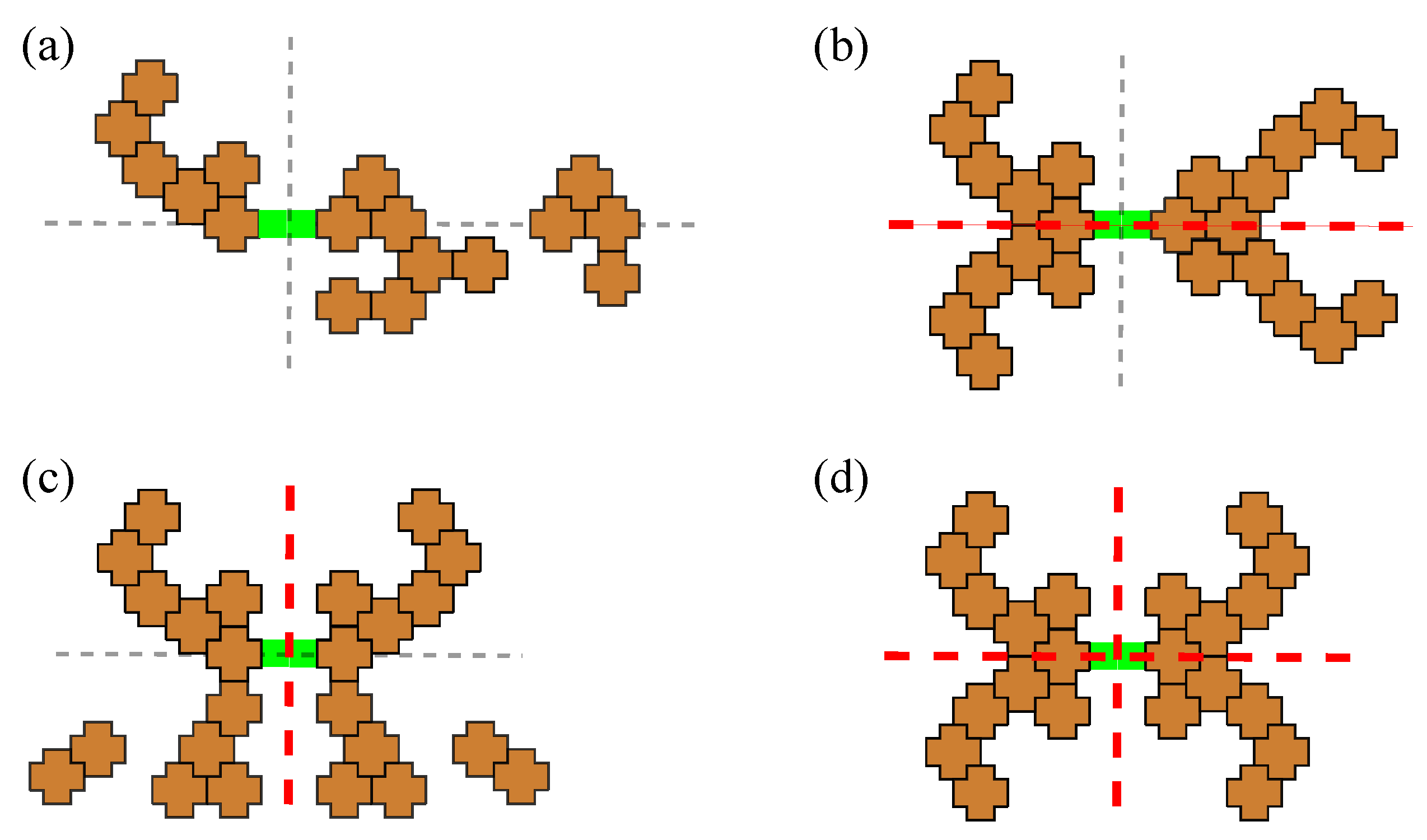 Effects of Symmetry Restriction on the Antenna Gain Optimized Using ...