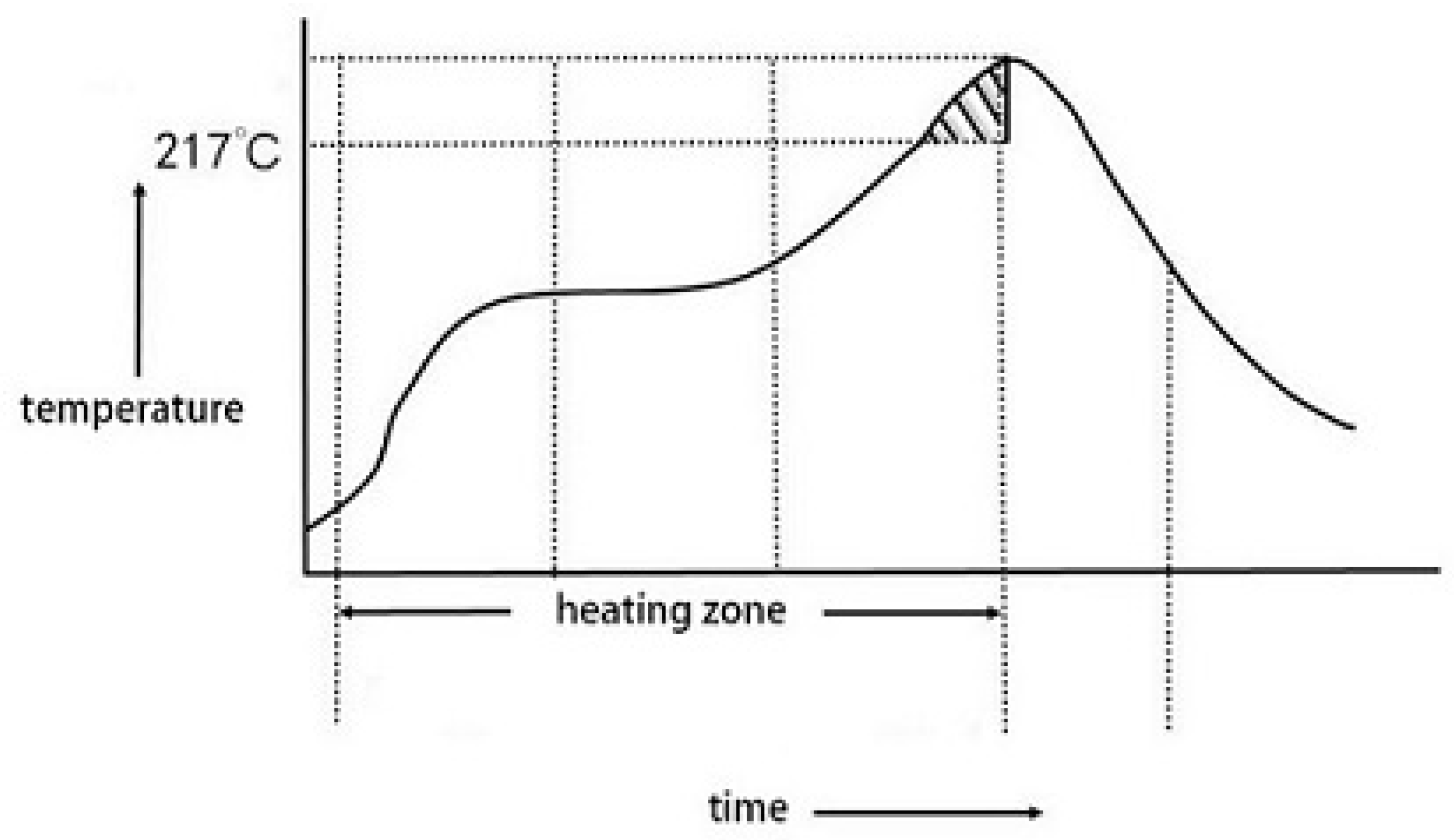 Symmetry 15 00661 g006 550
