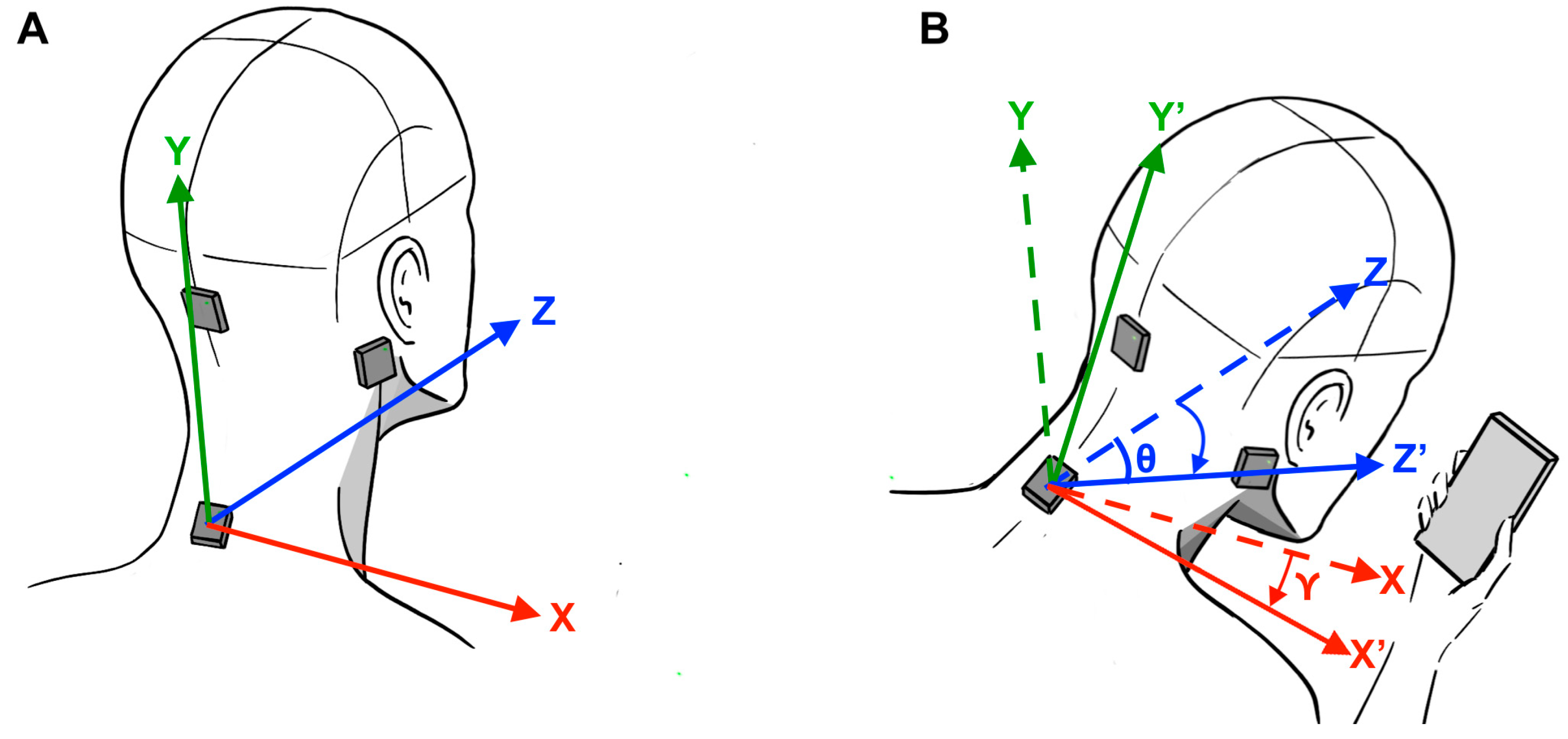 Symmetry 15 00667 g001 Symmetry 15 00667 g001