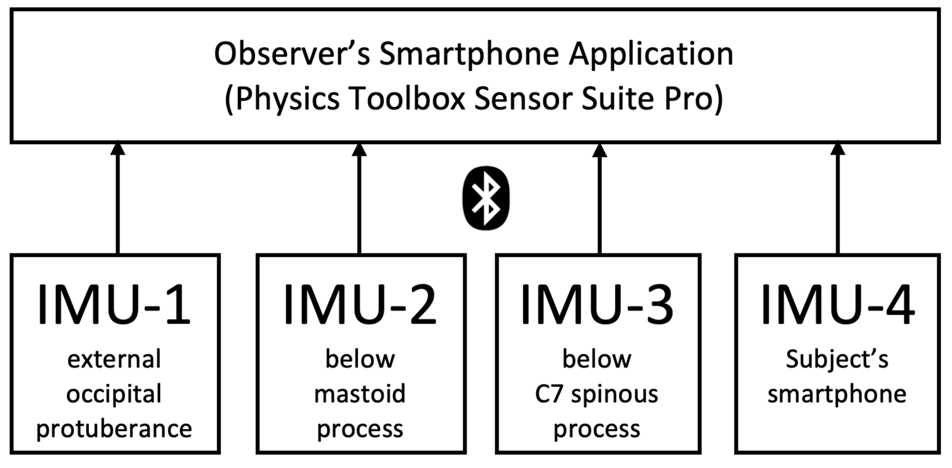 Symmetry 15 00667 g002 Symmetry 15 00667 g002
