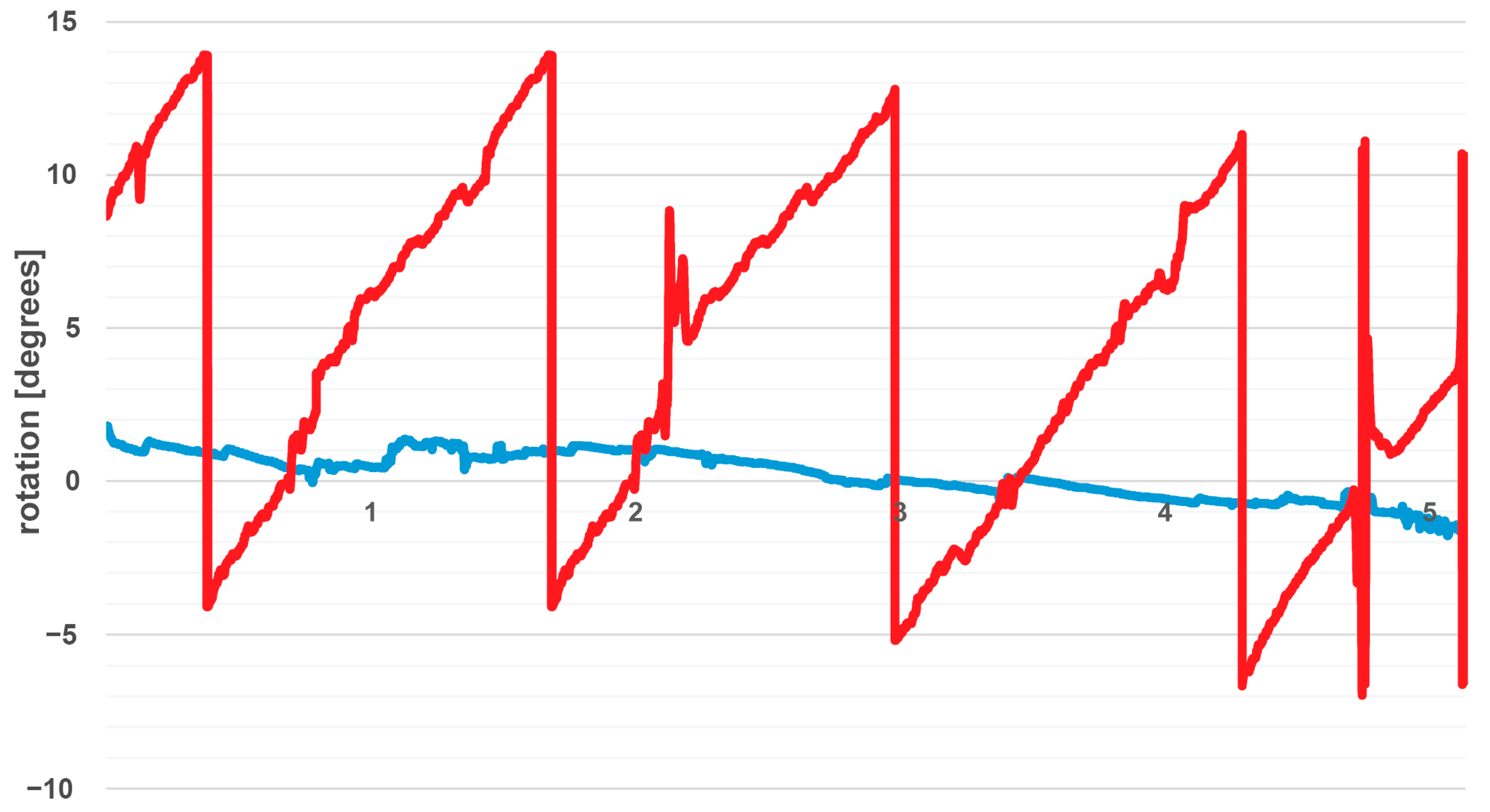 Symmetry 15 00667 g004 Symmetry 15 00667 g004
