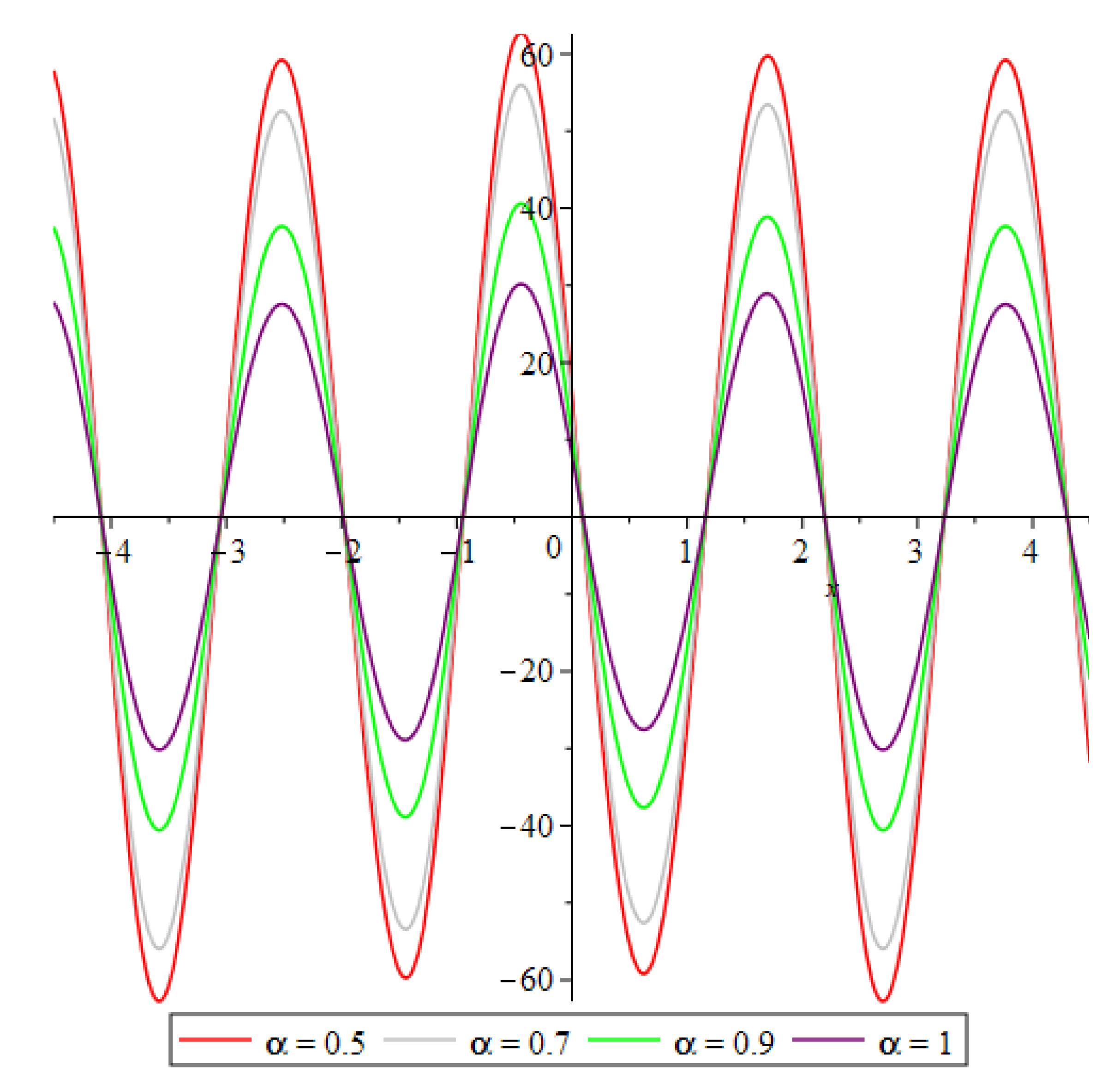 Symmetry 15 00669 g003 Symmetry 15 00669 g003