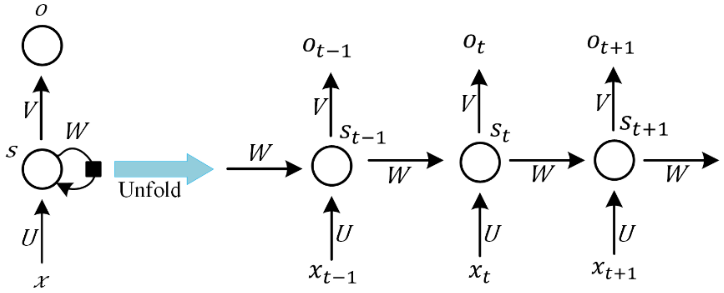 Symmetry 15 00670 g001