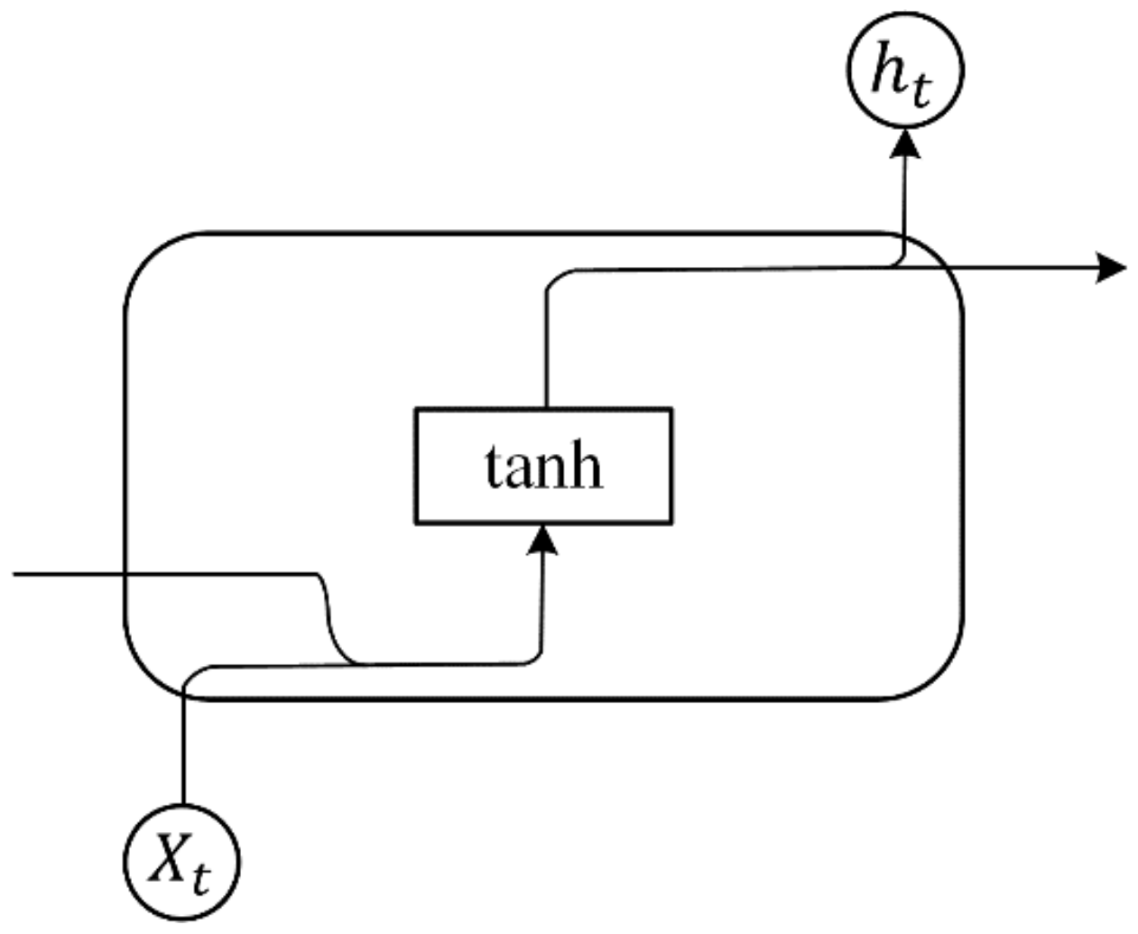 Symmetry 15 00670 g002