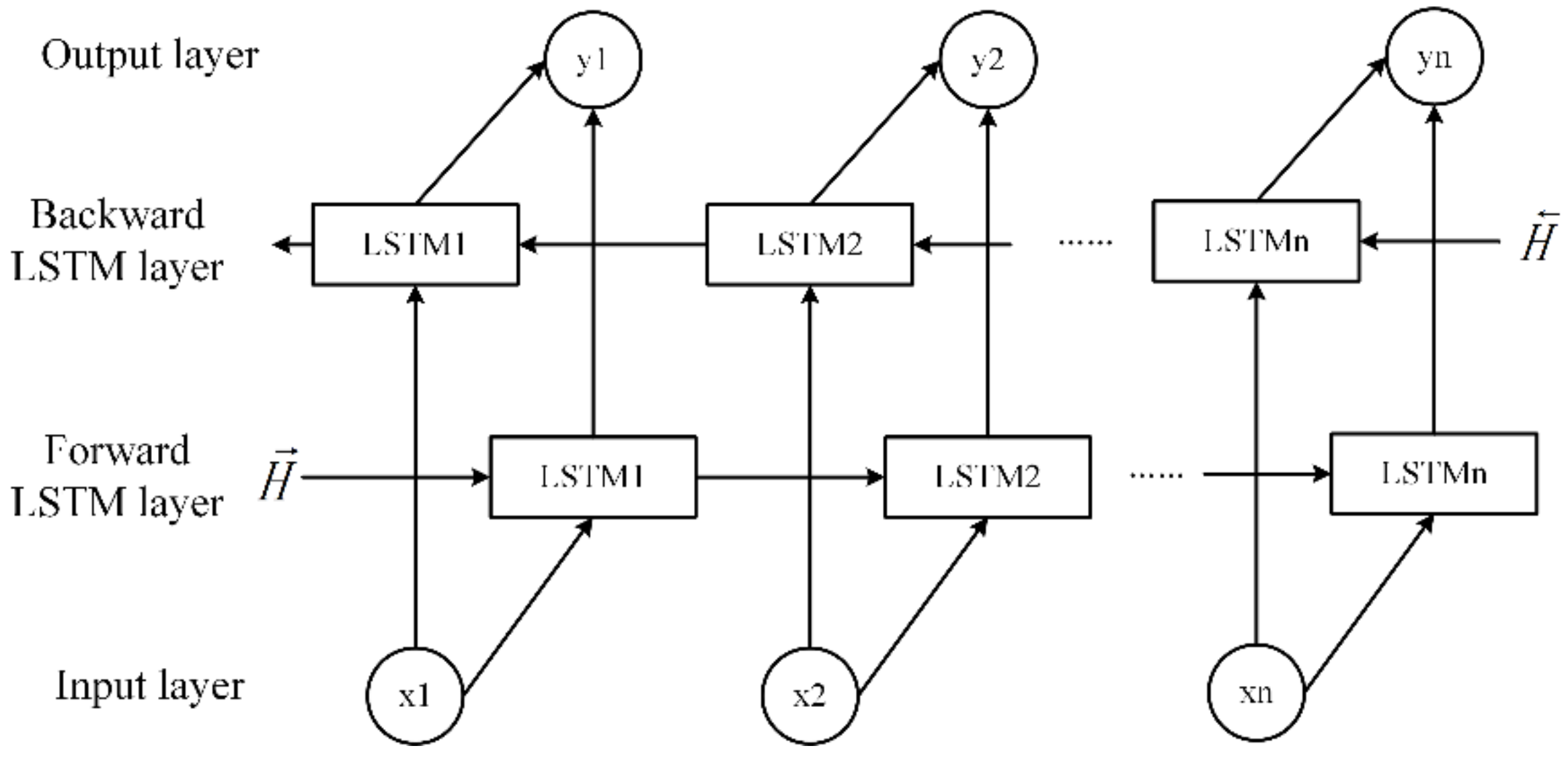 Symmetry 15 00670 g004